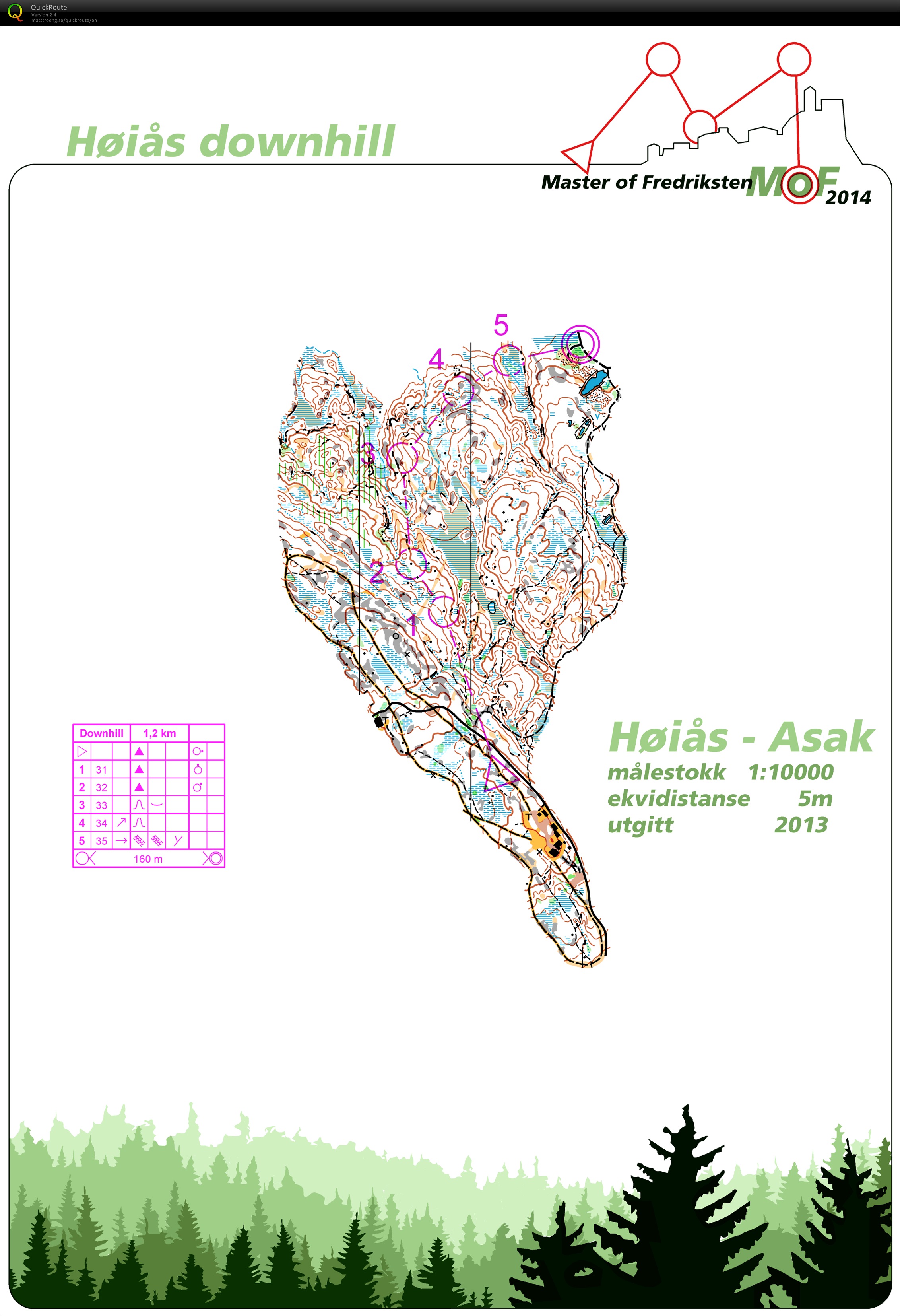 MoF Høiås Downhill (04.10.2014)