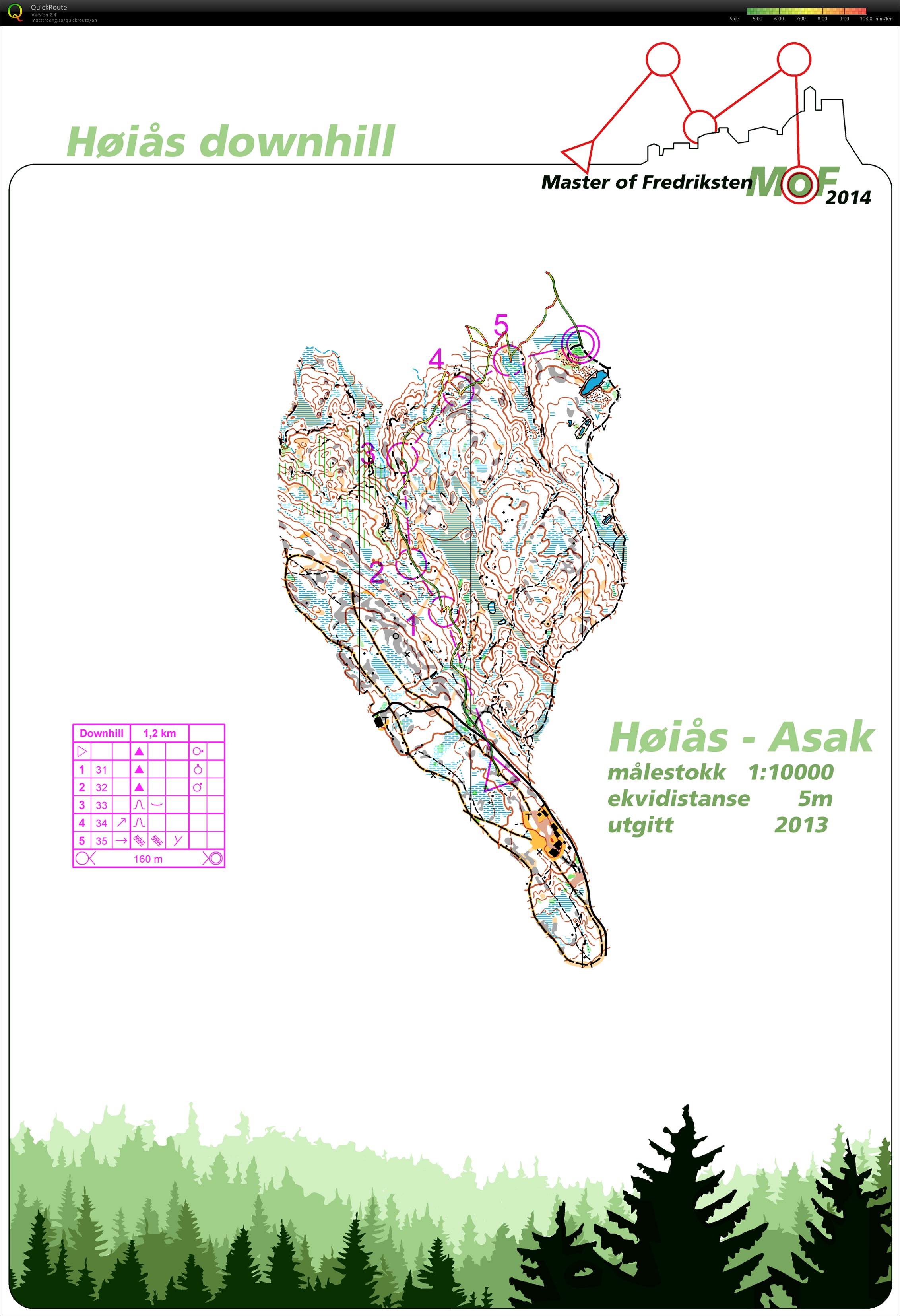 MoF Høiås Downhill (04-10-2014)