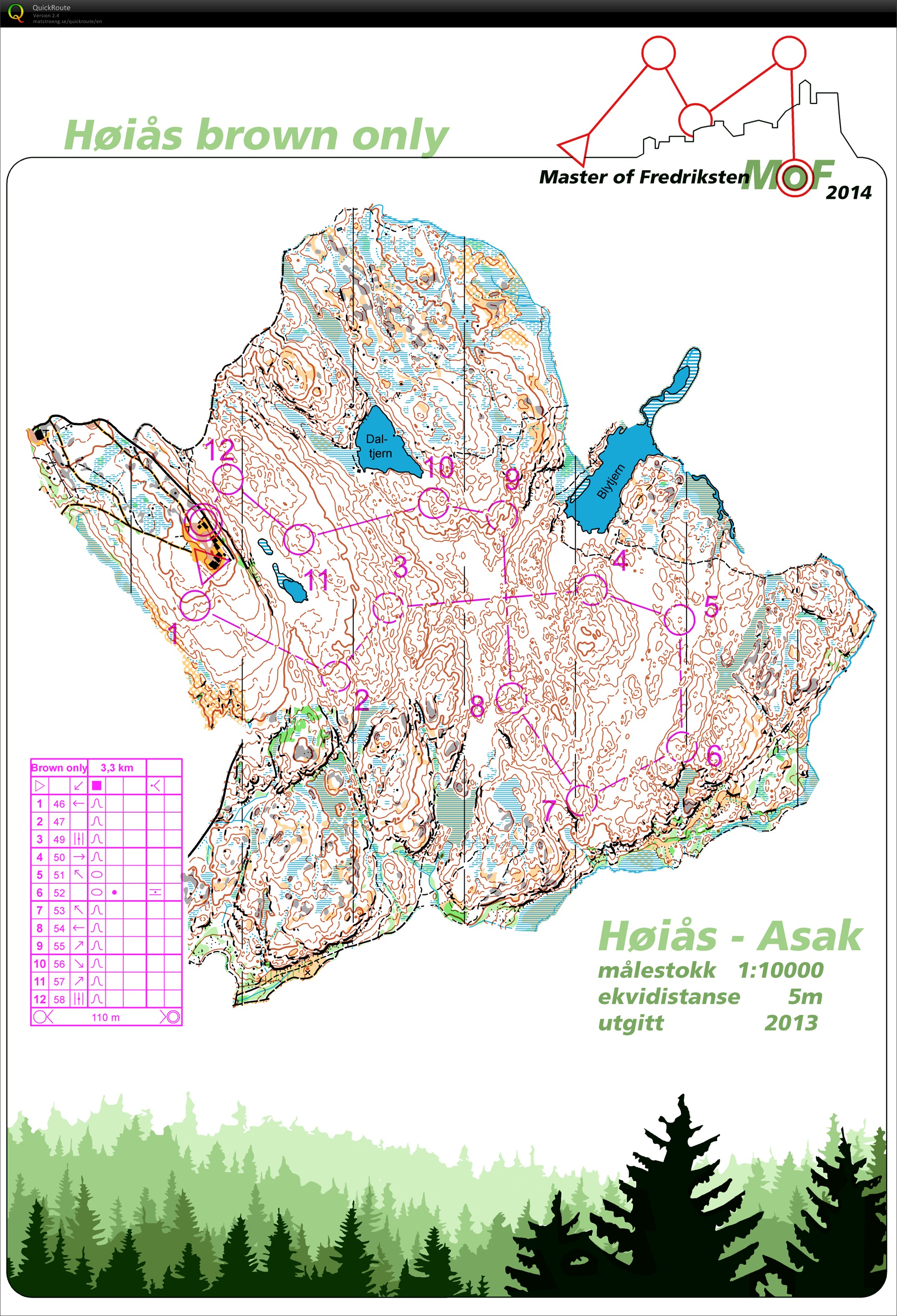 MoF Høiås Brown only (2014-10-04)