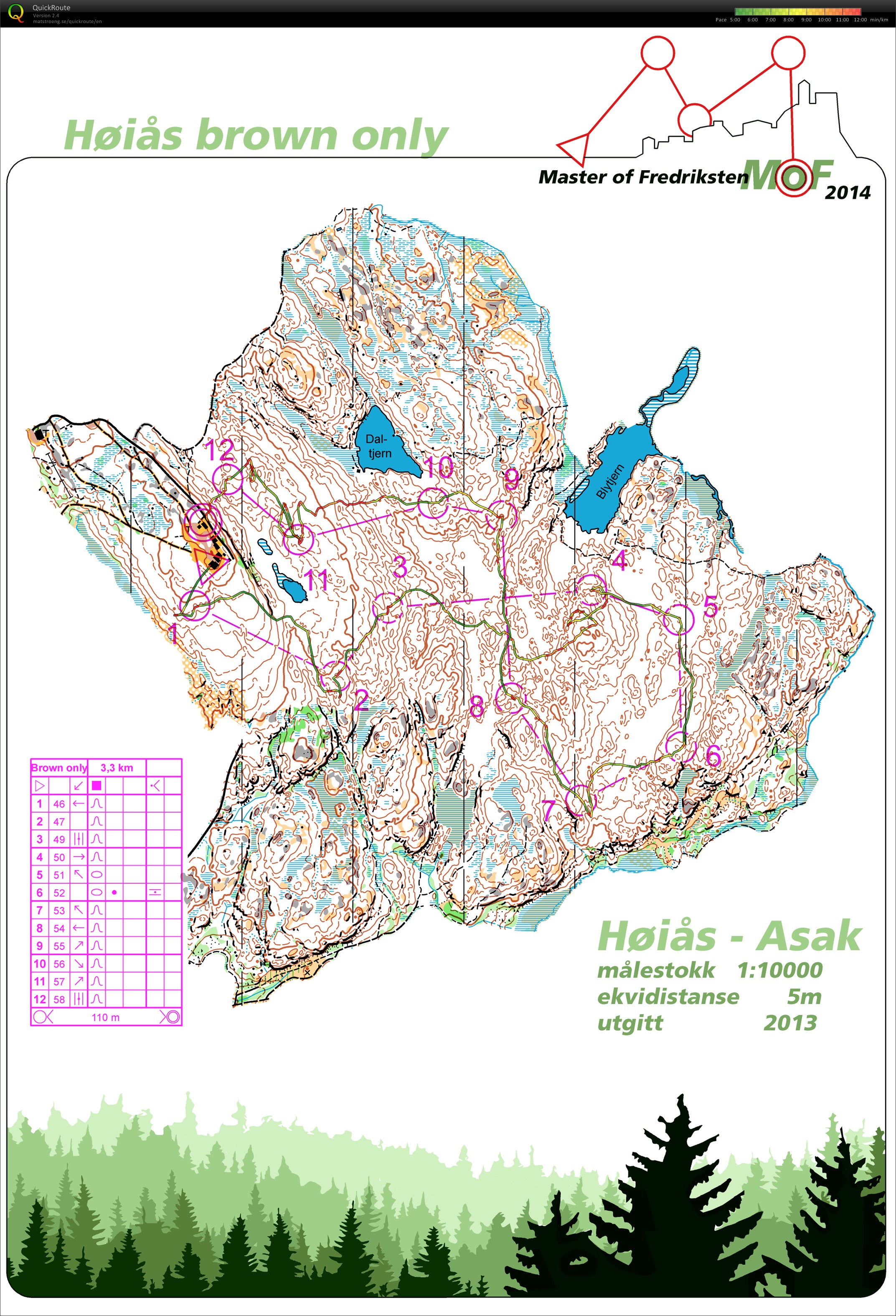 MoF Høiås Brown only (2014-10-04)