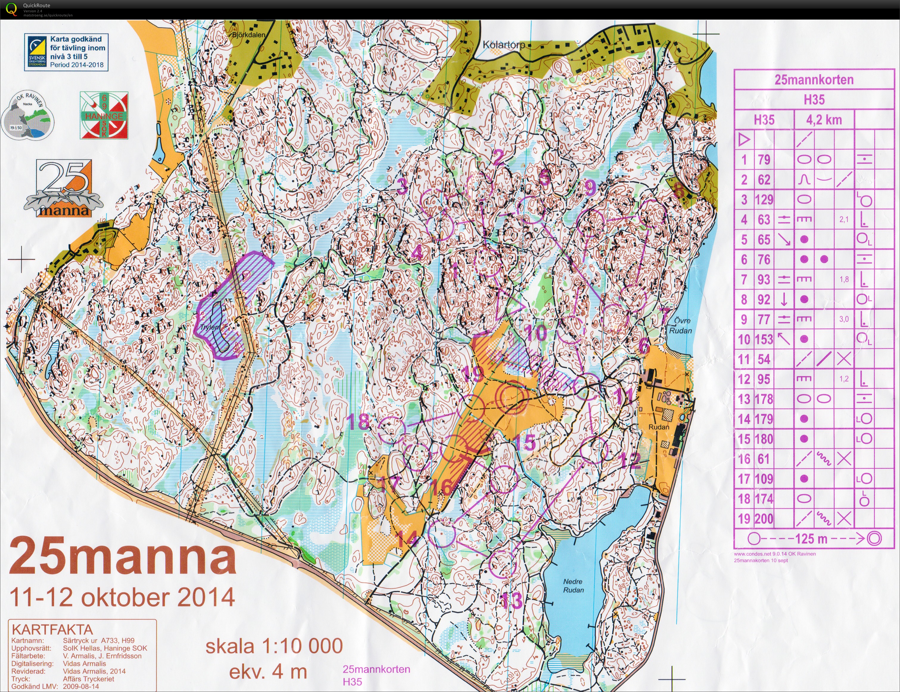 25manna korten (H35) (12-10-2014)