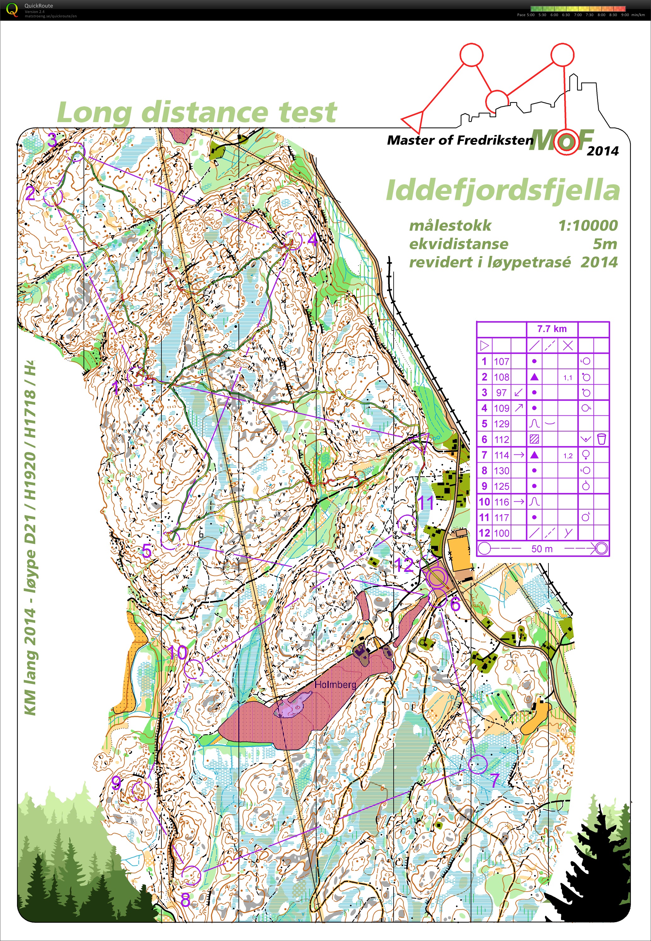 MoF Iddefjordsfjella LD test (1) (03/10/2014)