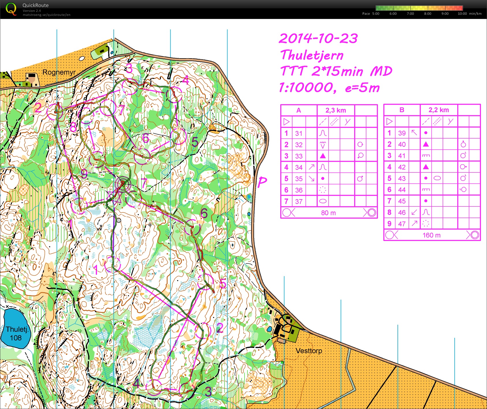 TTT 2xMedel Thuletjern (23.10.2014)