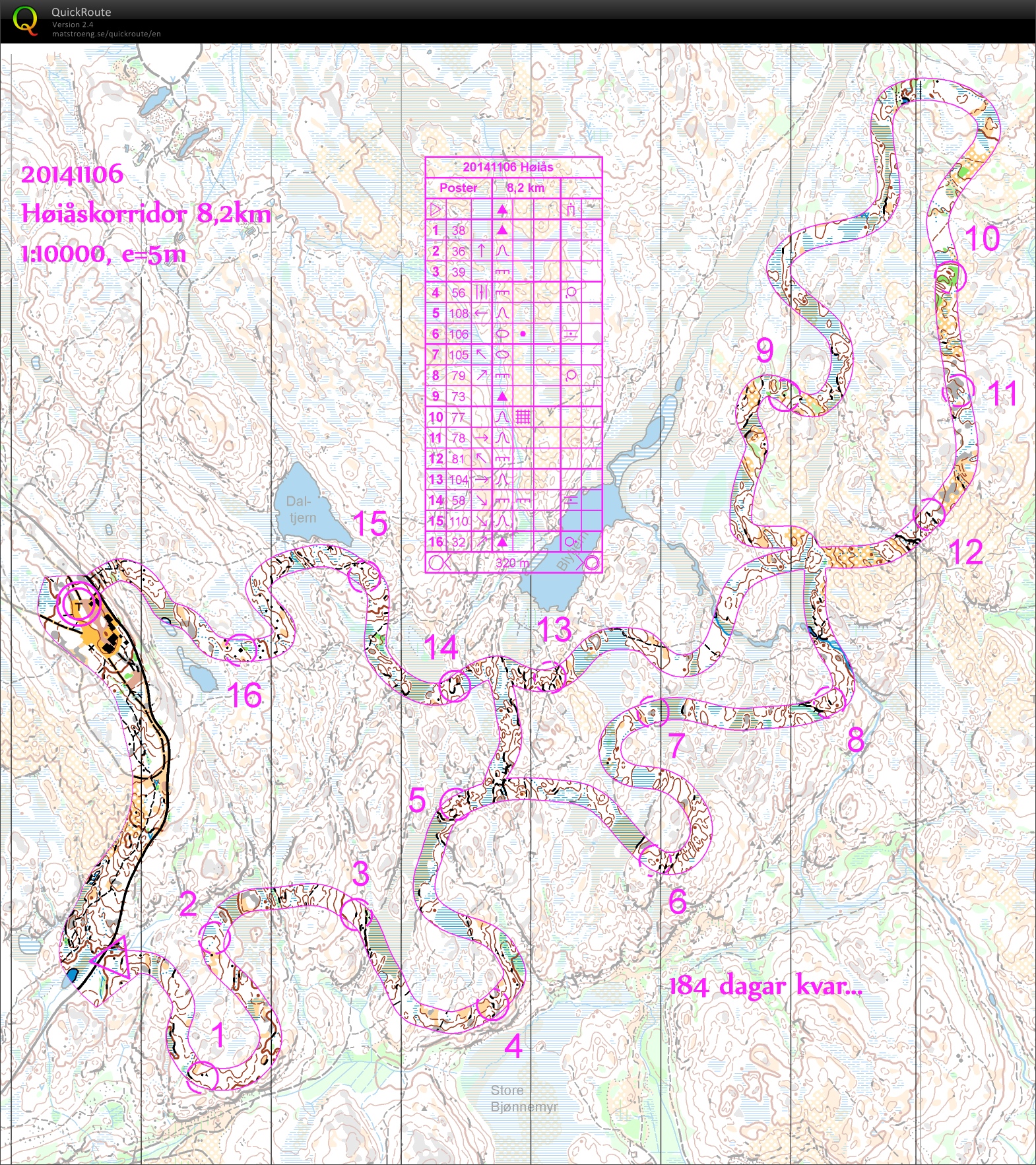 Høiås korridor (06-11-2014)