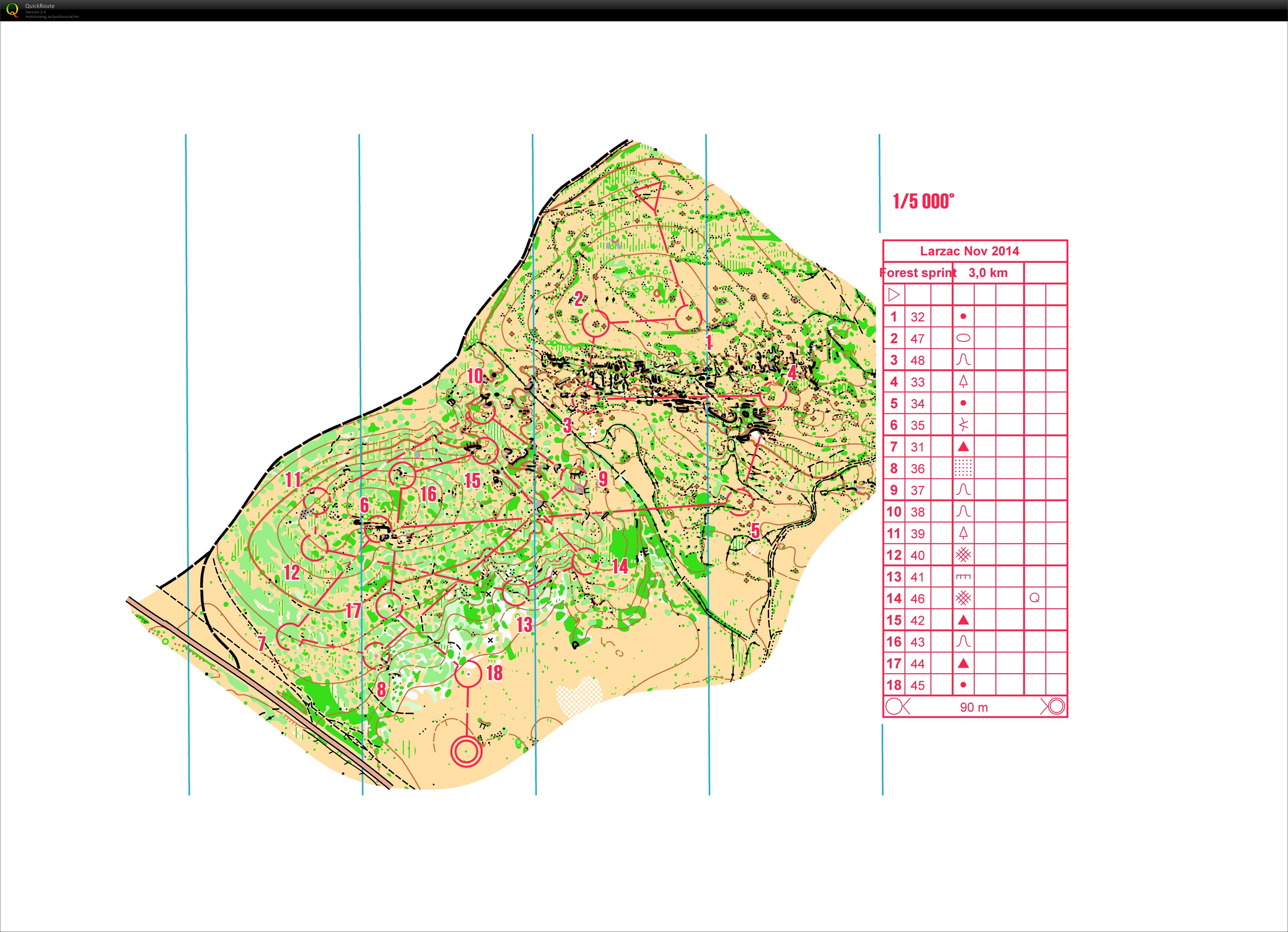 TC Le Caylar / Sprint-Long Forêt (12.11.2014)