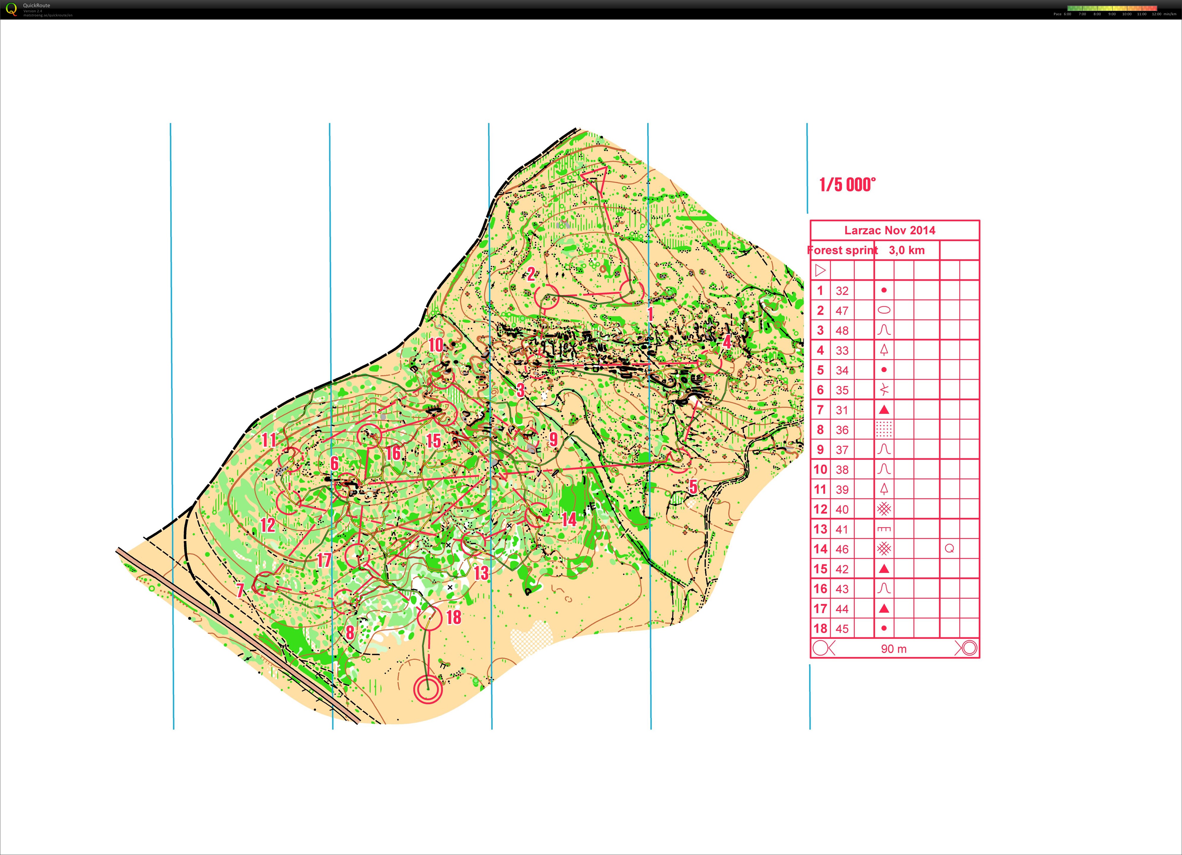 TC Le Caylar / Sprint-Long Forêt (12/11/2014)