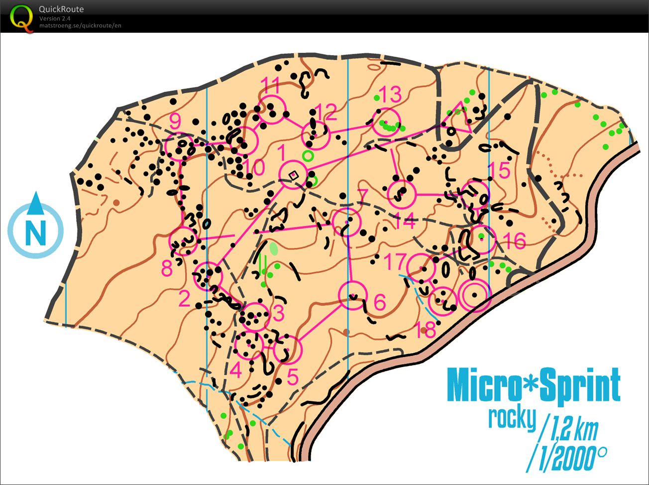 Micro-Sprint (30.11.2014)