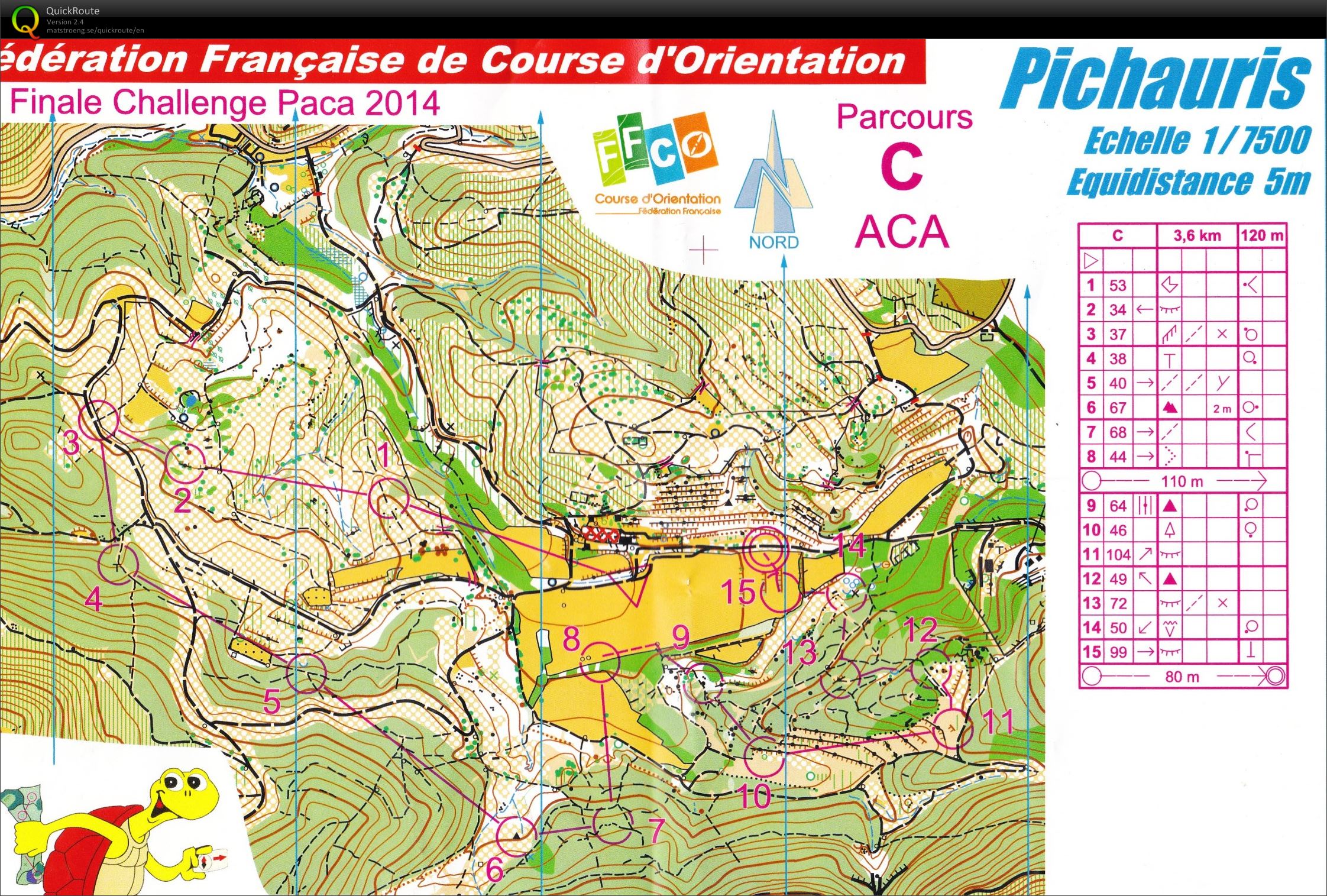 finale relais PACA (07.12.2014)