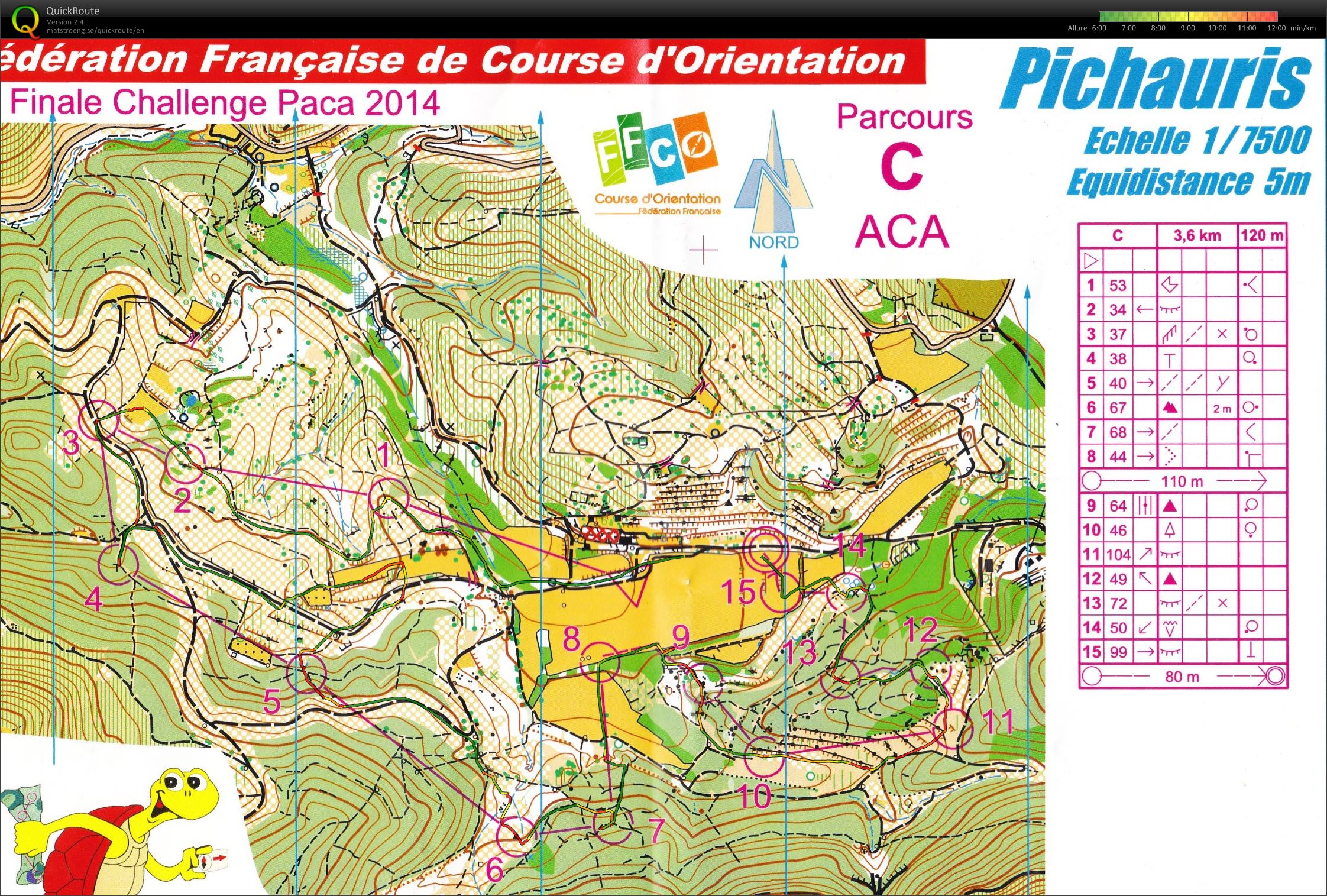 finale relais PACA (07/12/2014)