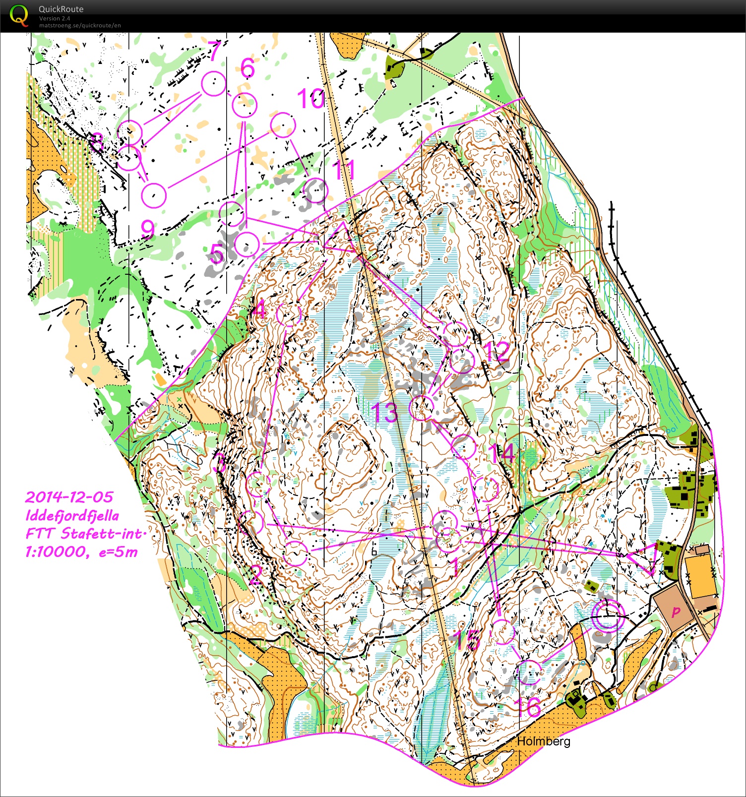 FTT Stafett-intervals (2014-12-05)