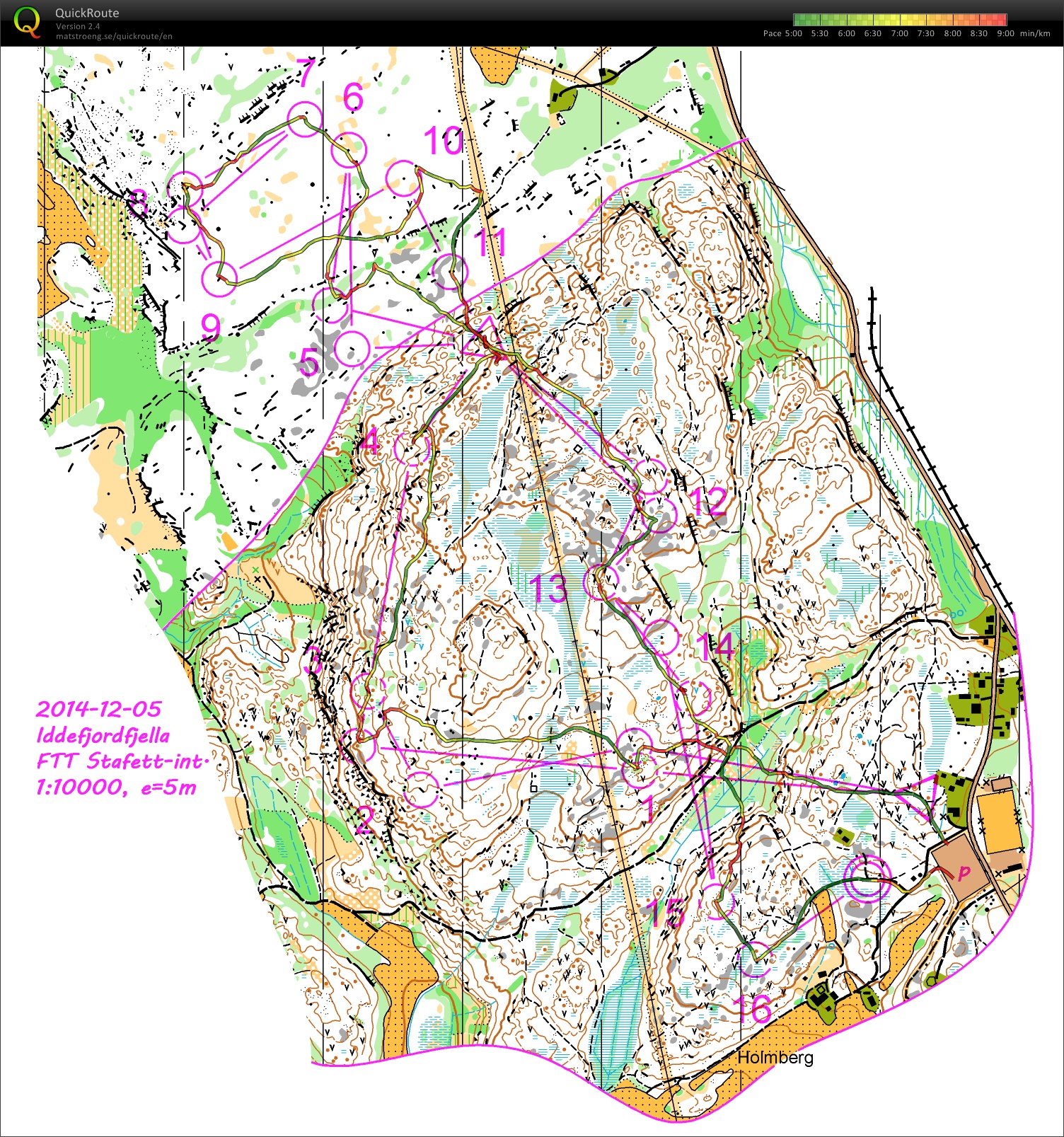 FTT Stafett-intervals (2014-12-05)