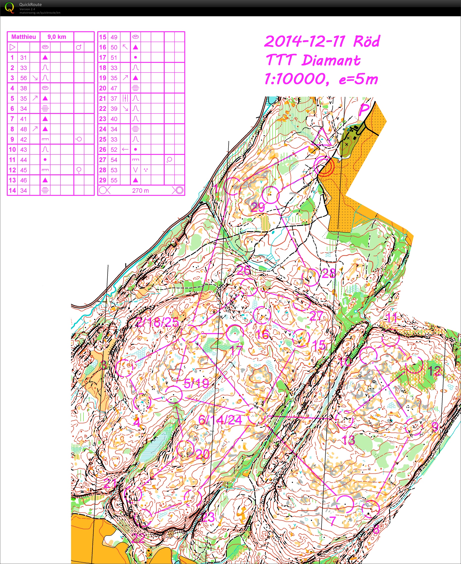 Röd TTT Diamant (11-12-2014)