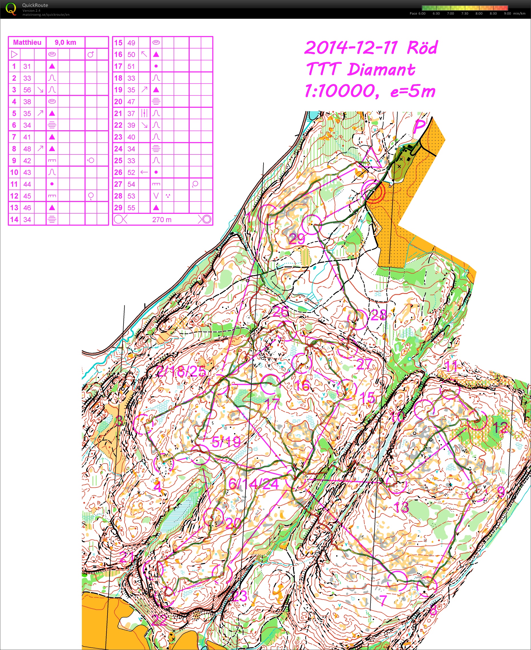 Röd TTT Diamant (2014-12-11)