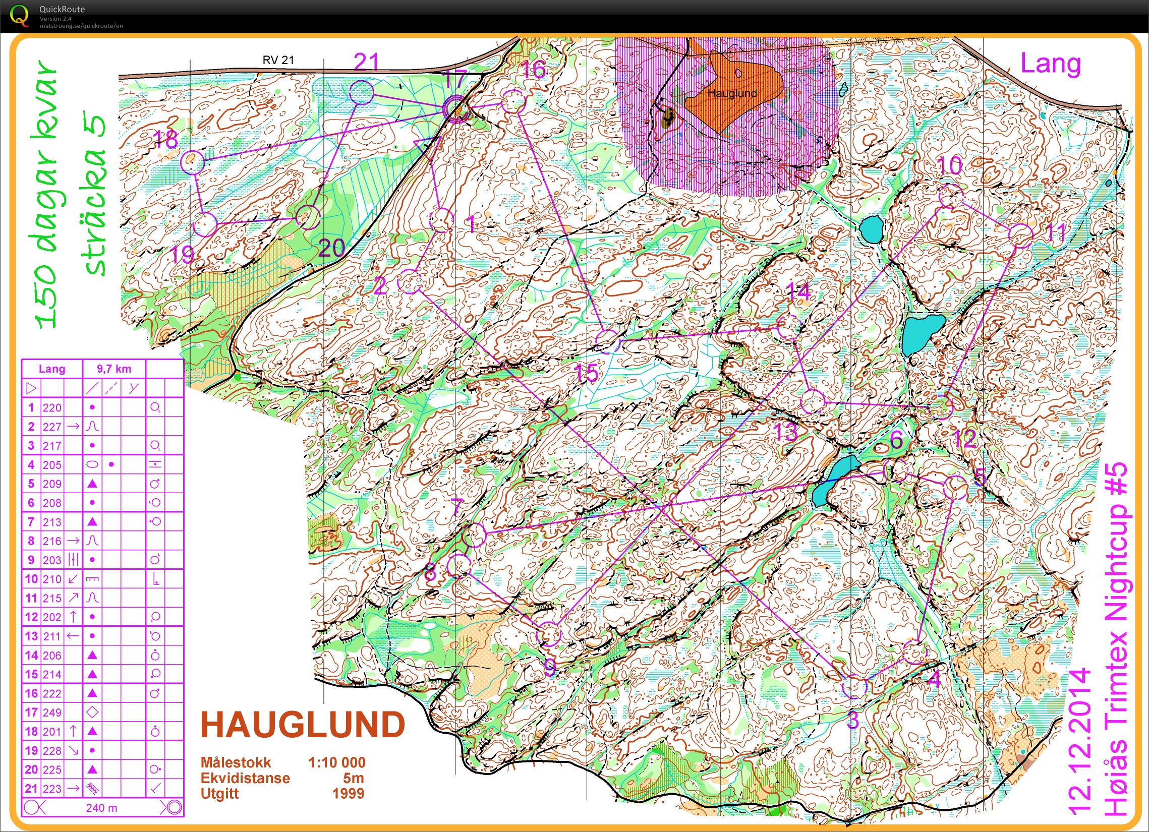 HDNC #5 (Høiås Day & Night Cup 5) (12-12-2014)