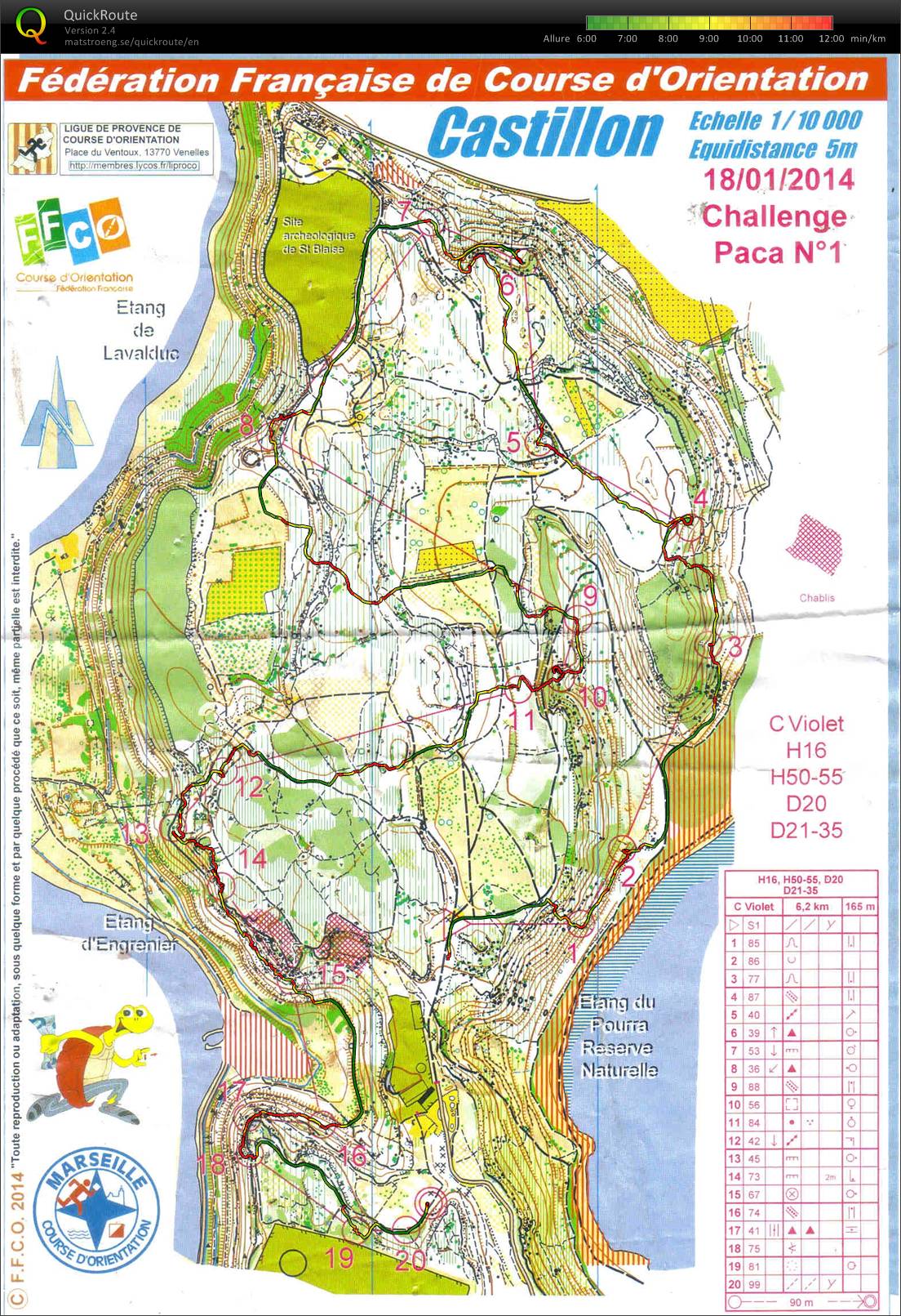 Challenge PACA n°1 (18.01.2015)
