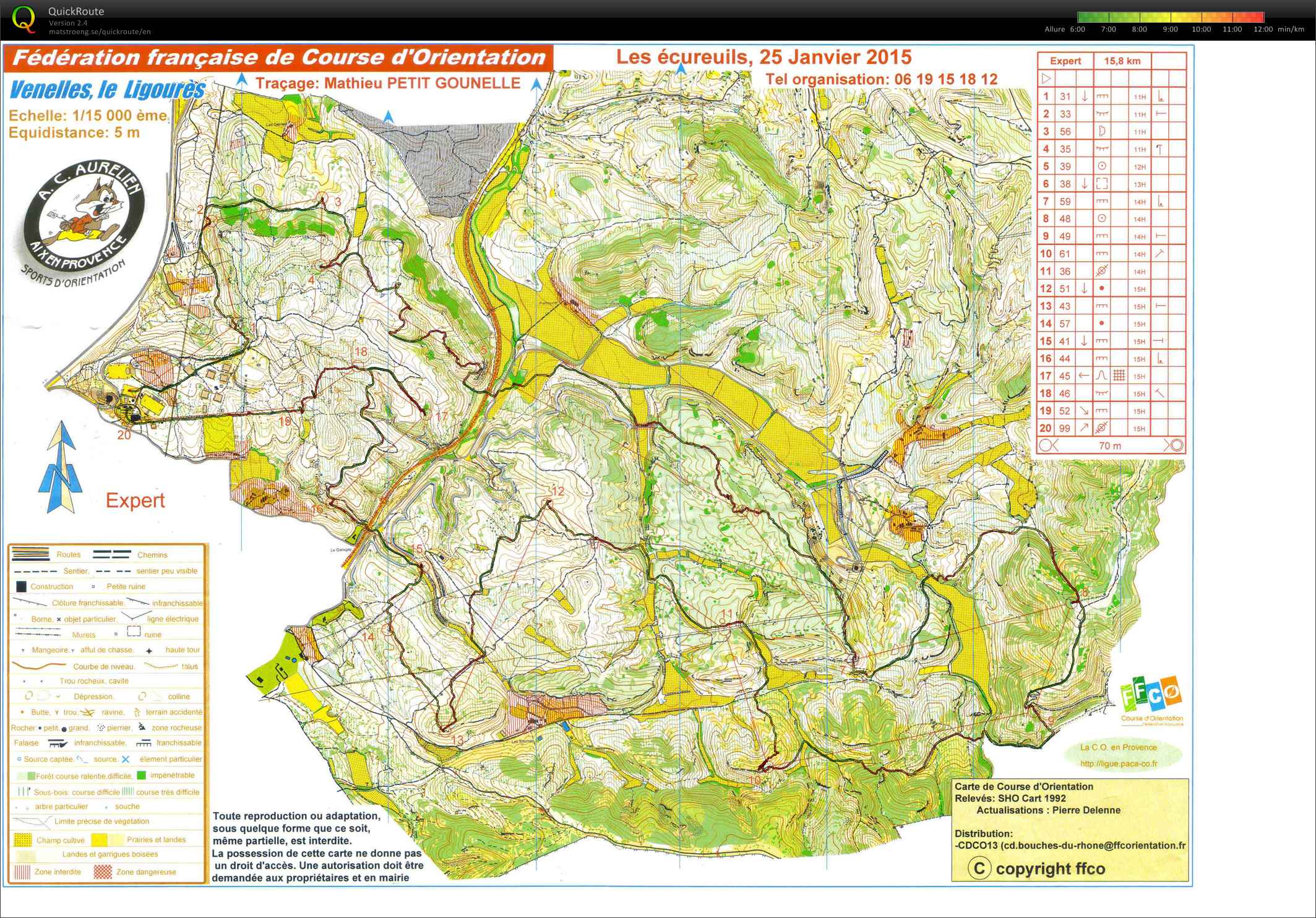 Les Ecureuils (25/01/2015)