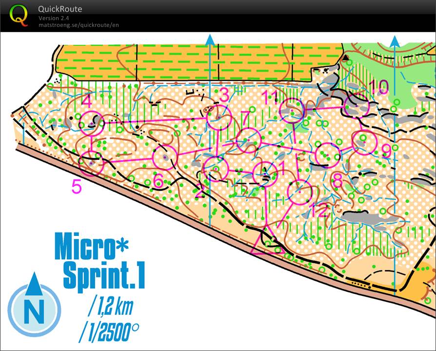 MicroSprint 1 (01-03-2015)