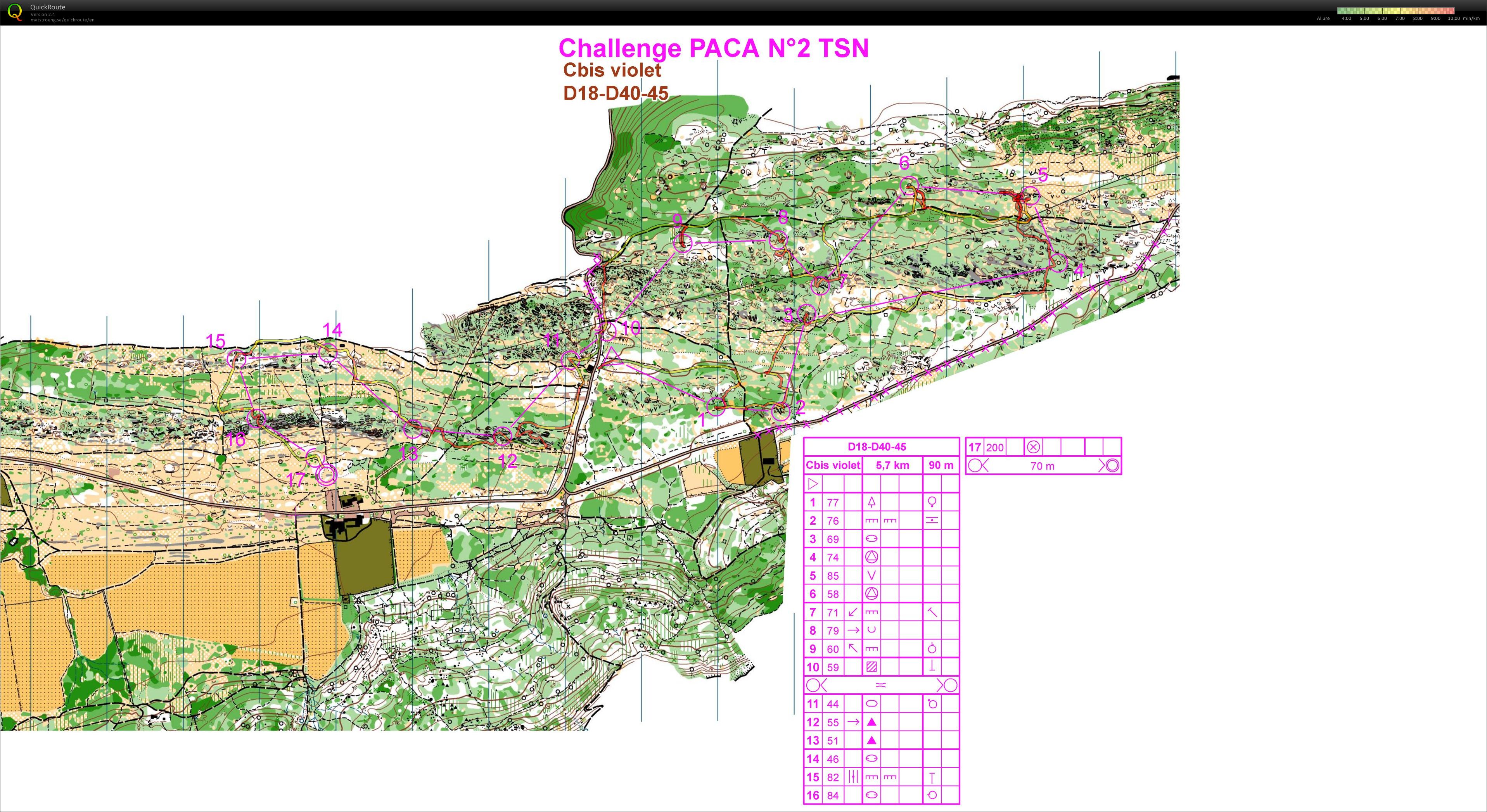 CHALLENGE PACA n°2 2015 (2015-03-15)