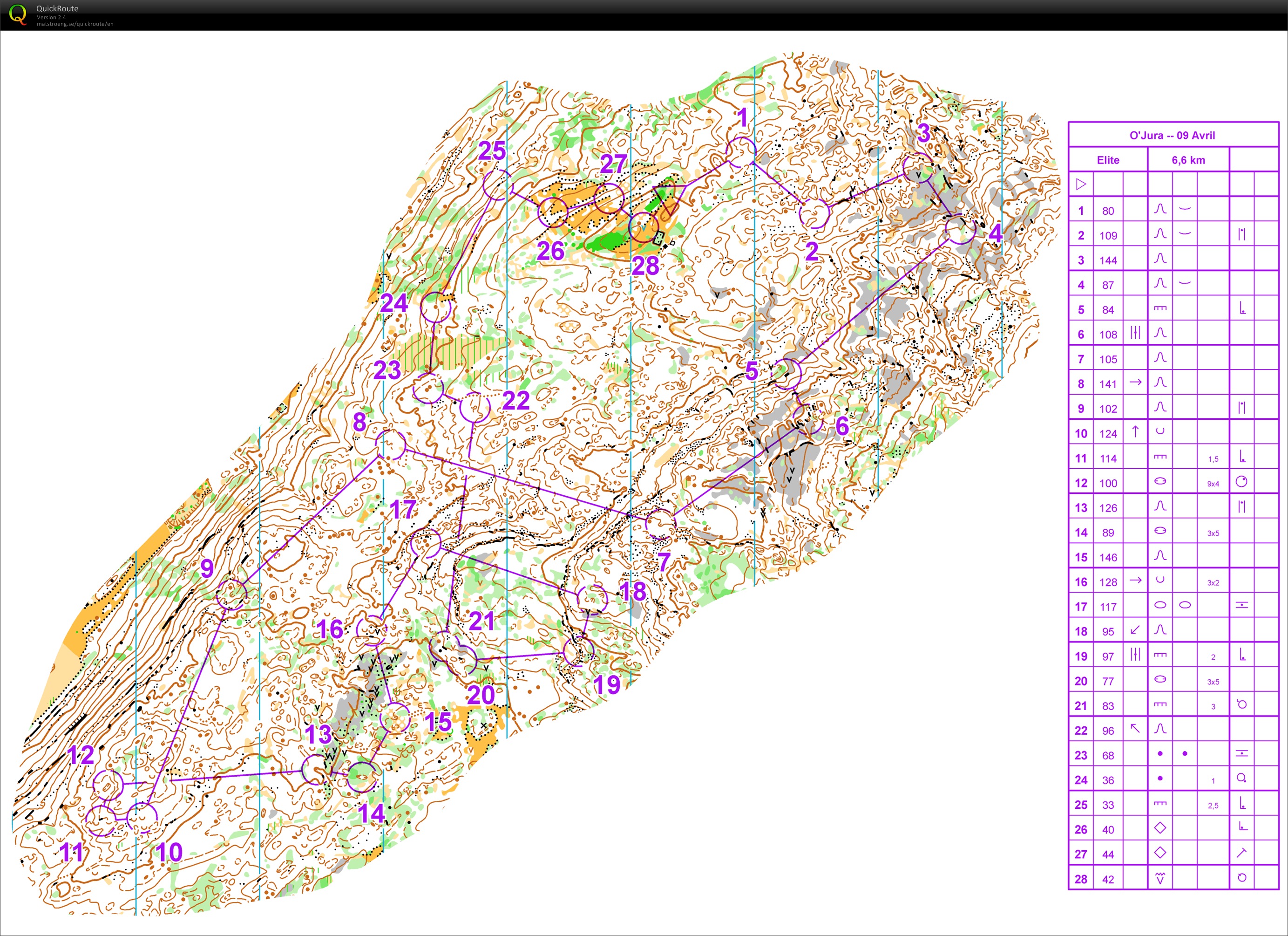 Long MD (sans chemins/murets) (2015-04-30)