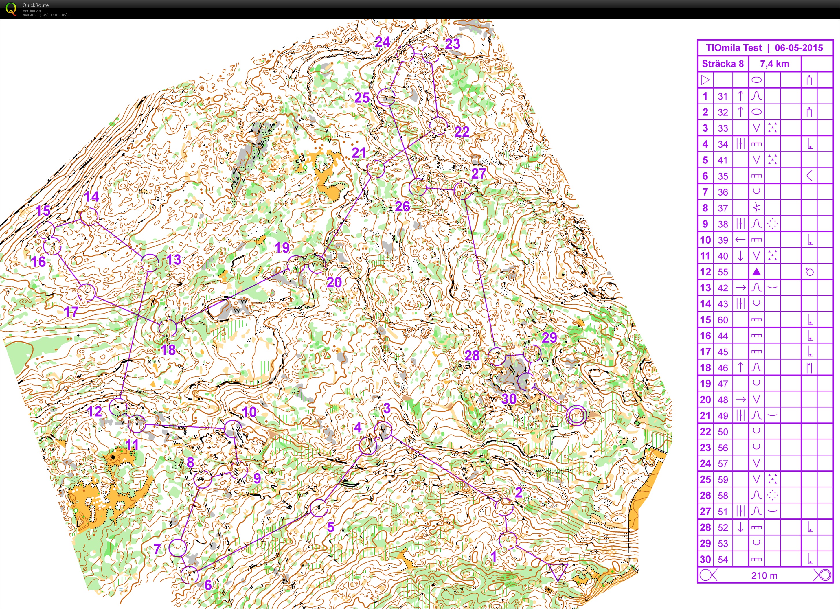 10mila Test / Sträcka 8 (06.05.2015)