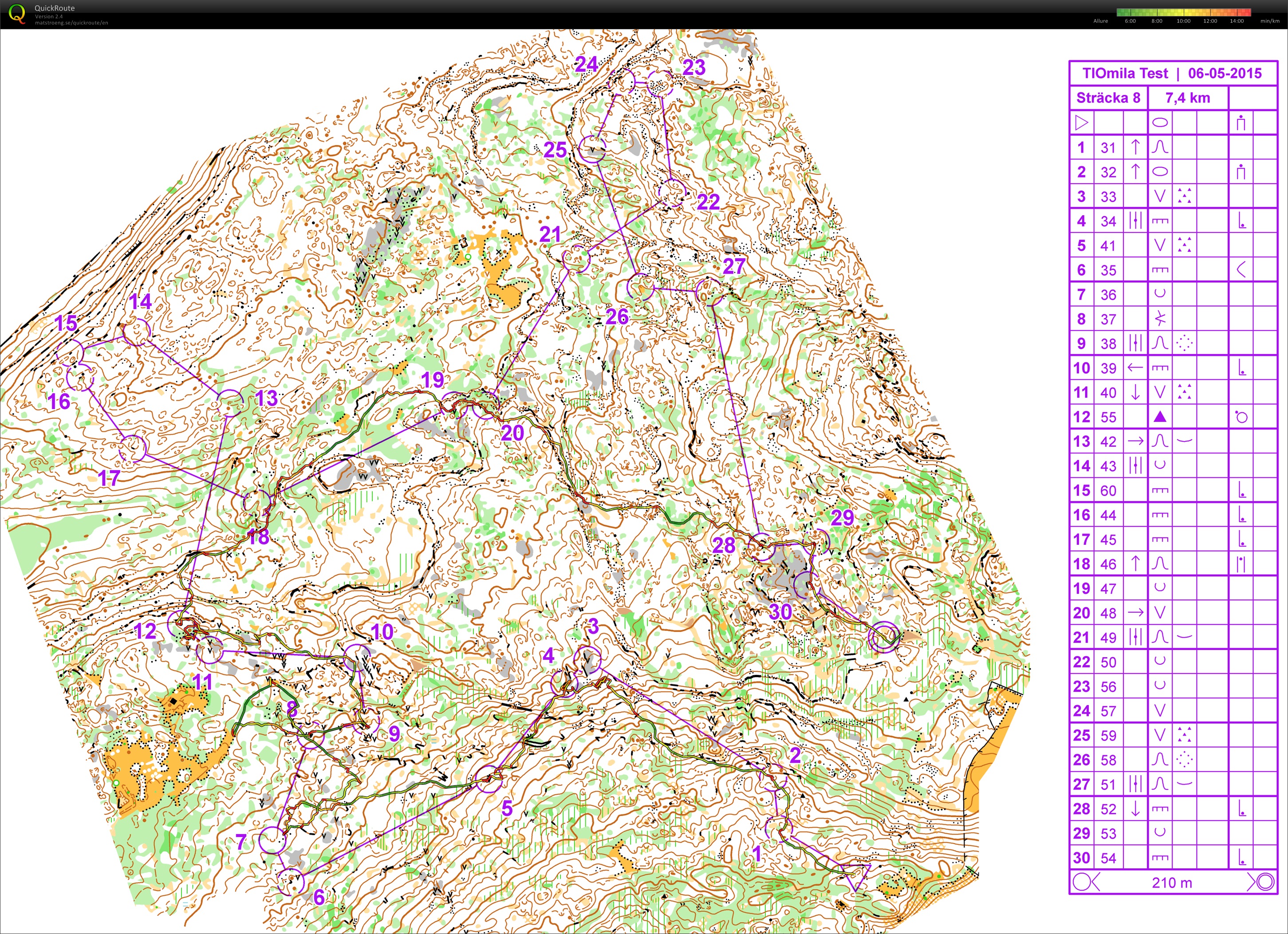 10mila Test / Sträcka 8 (06.05.2015)