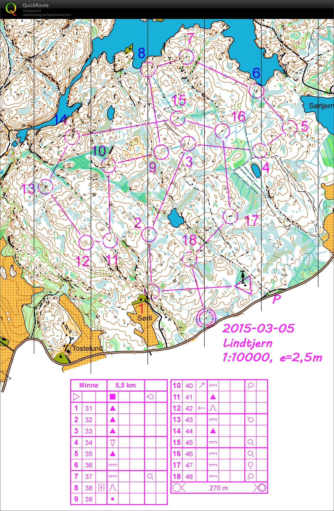 W.Cup training package / MD (Lindtjern) (2015-05-31)