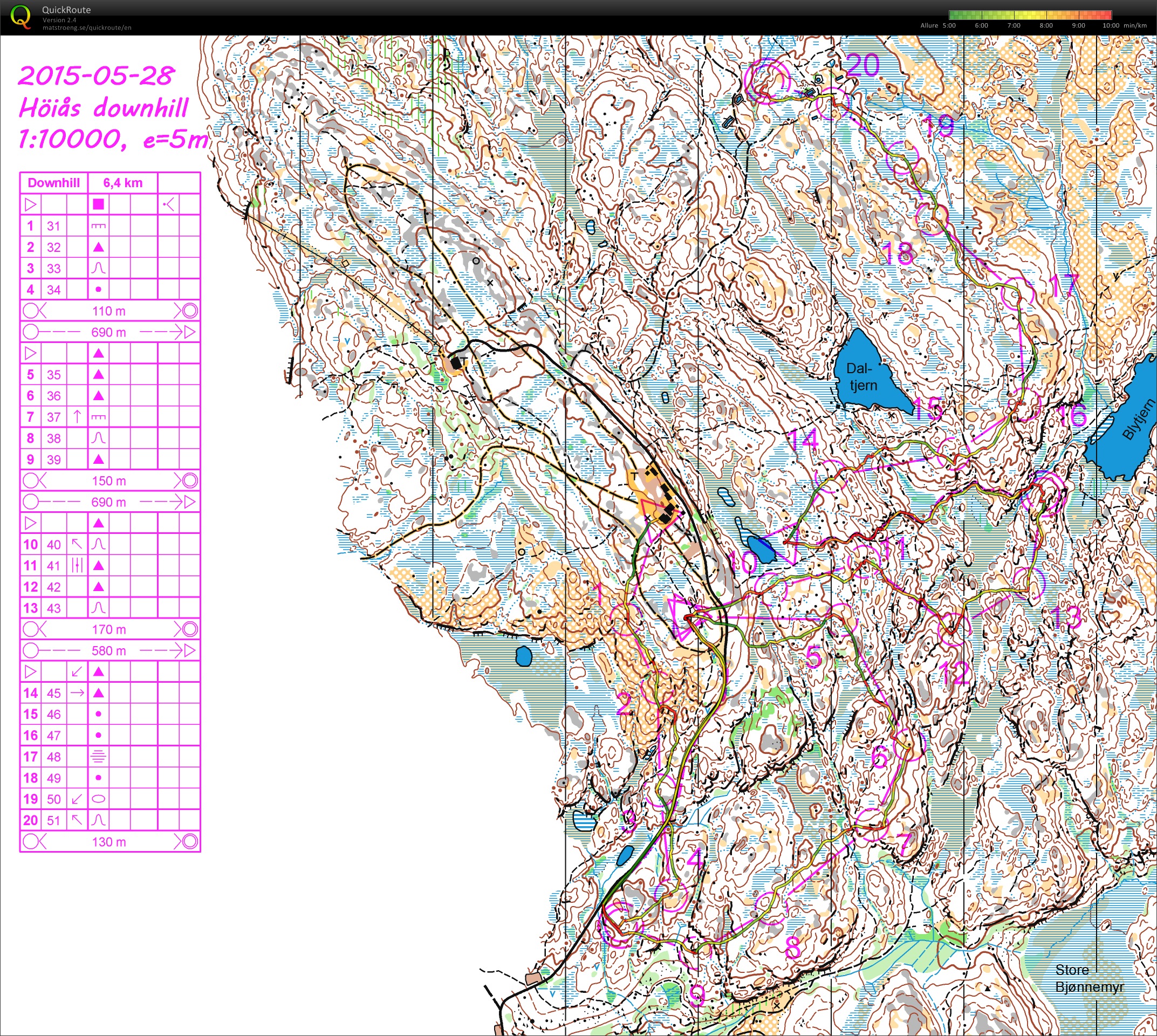 Downhills (Høiås) (2015-06-04)