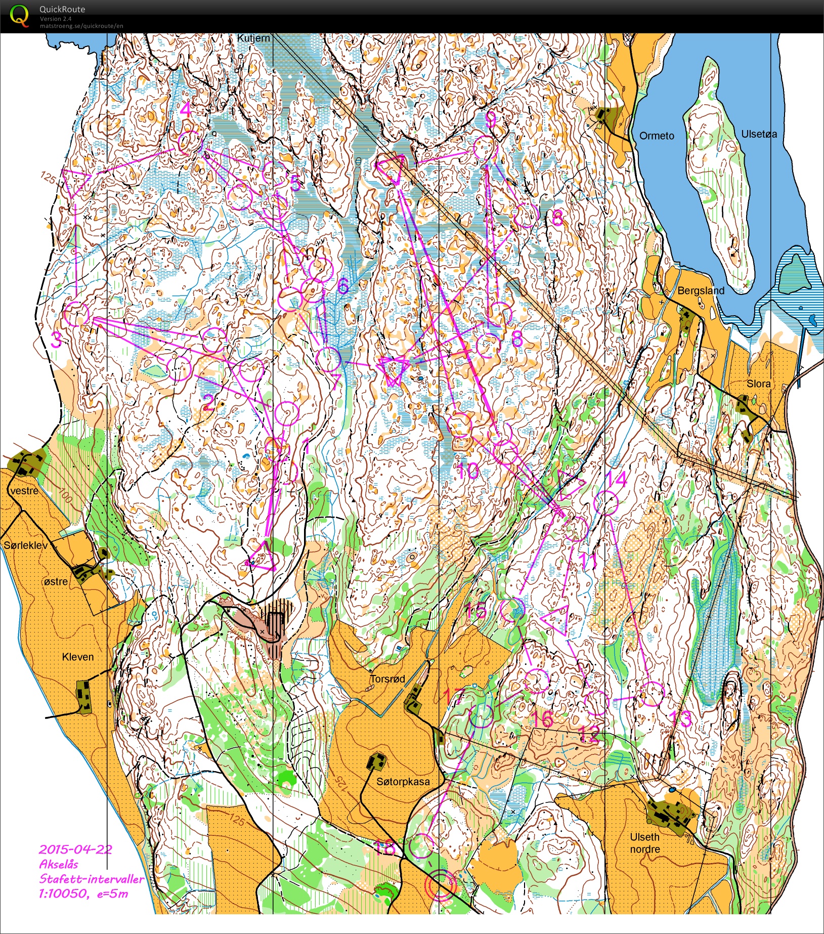 W.Cup training package / Staffet intervaler (Akselås) (05.06.2015)