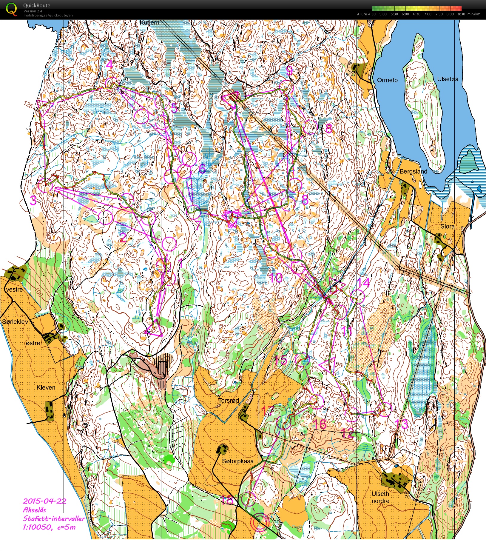 W.Cup training package / Staffet intervaler (Akselås) (05/06/2015)