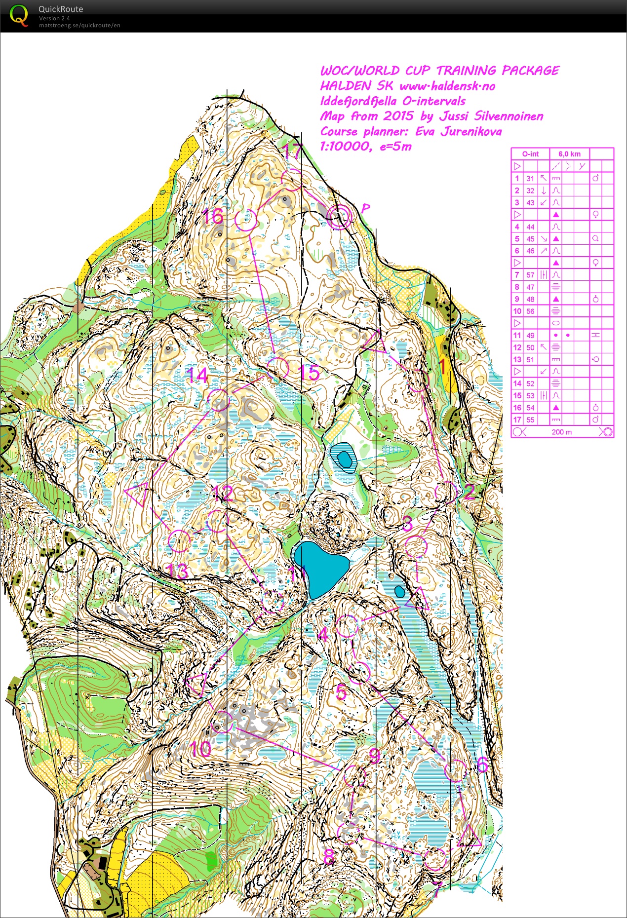 W.Cup training package / O-intervals (2015-06-03)