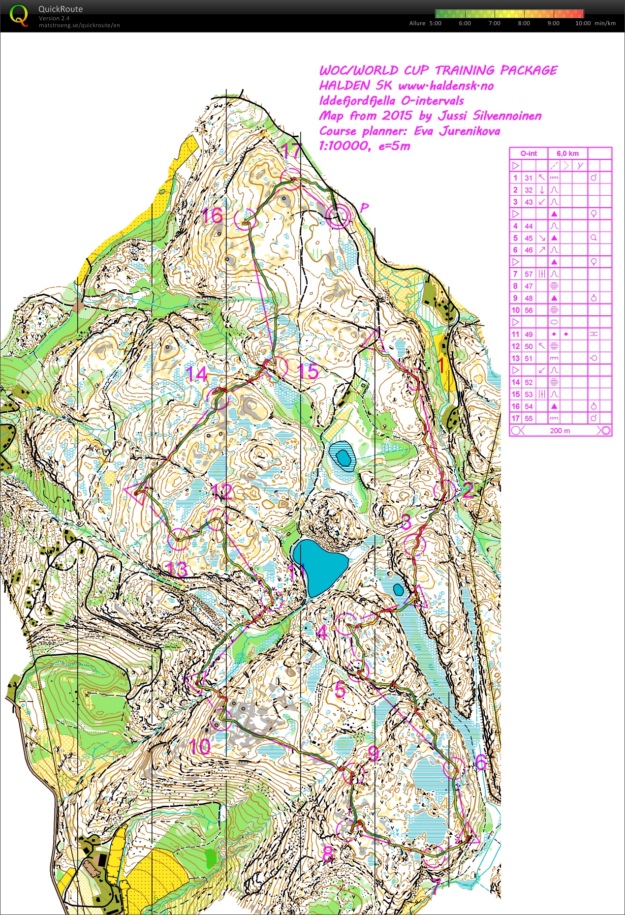 W.Cup training package / O-intervals (03.06.2015)