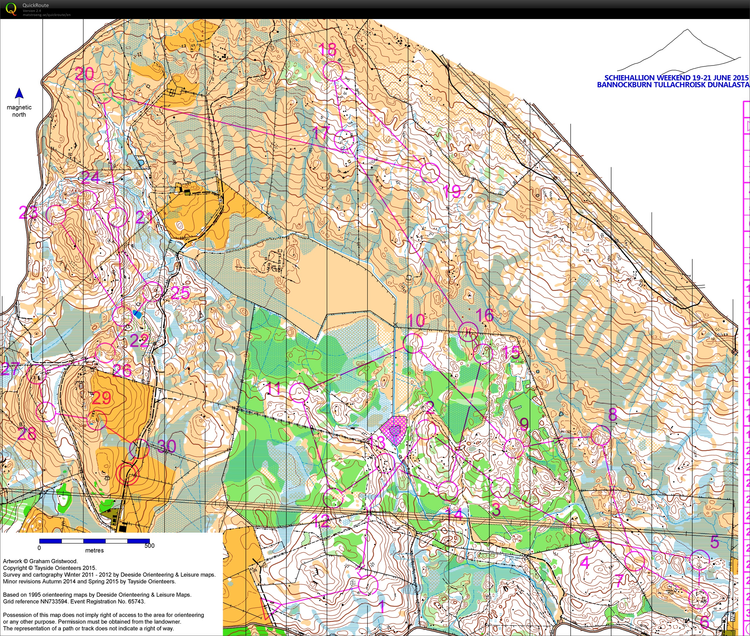 Prépa-WOC Écosse (9) Pose-dépose LD (20/07/2015)