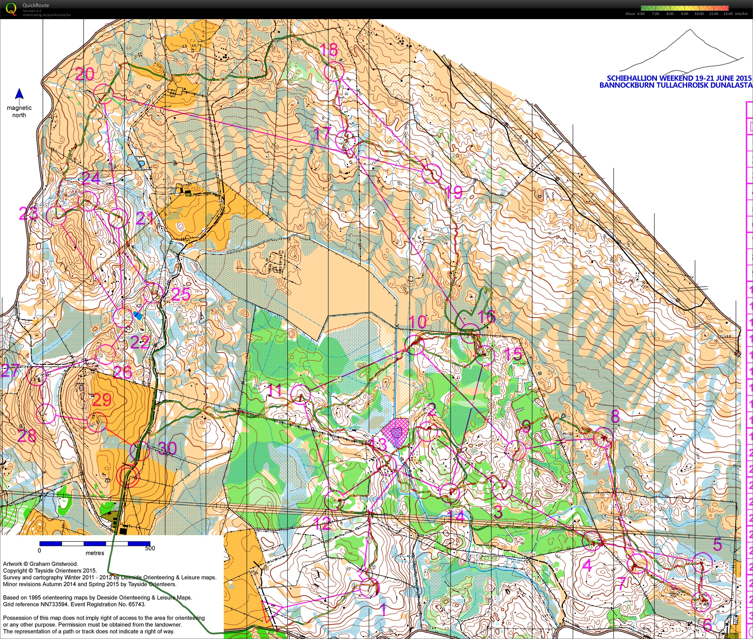 Prépa-WOC Écosse (9) Pose-dépose LD (2015-07-20)