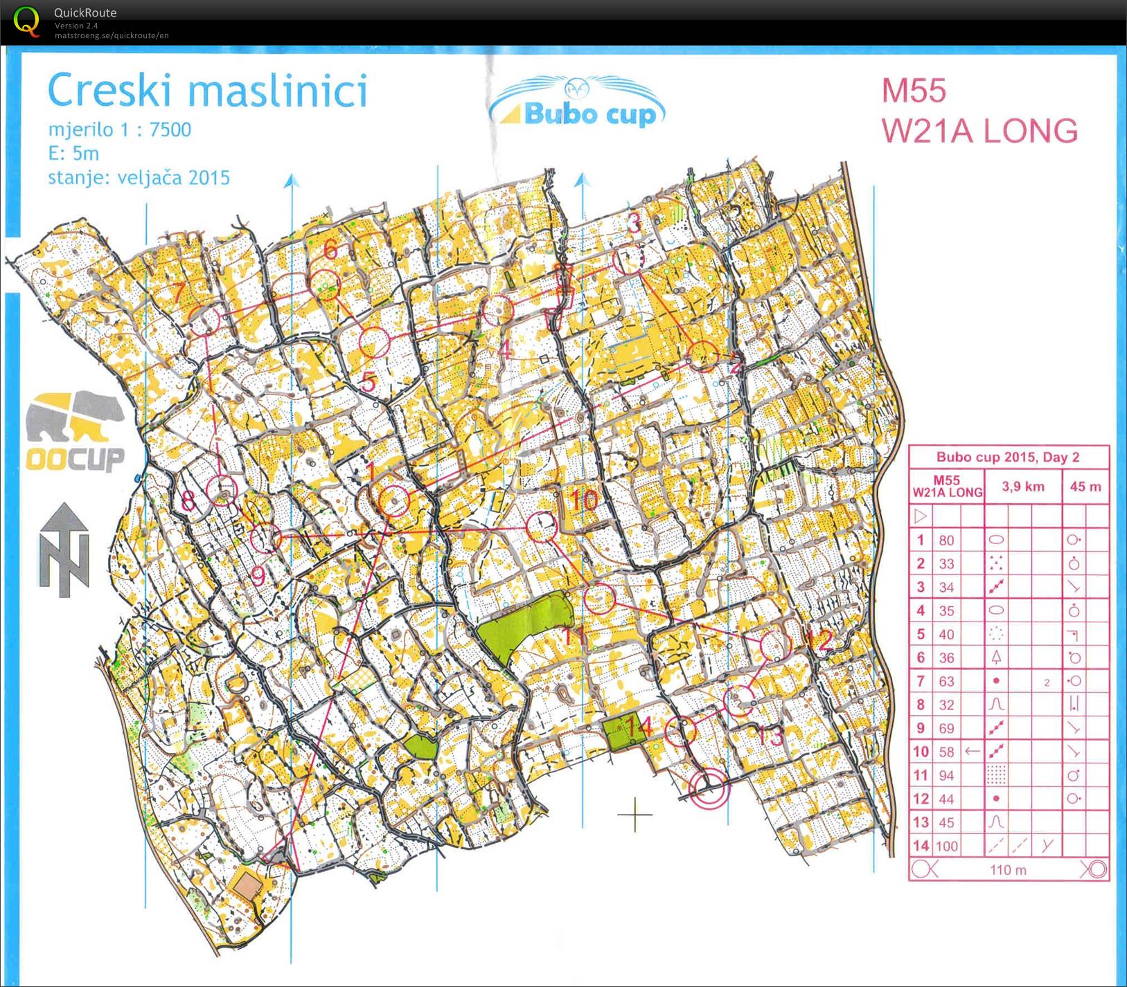 Bubo Cup Etape 2 (2015-08-02)