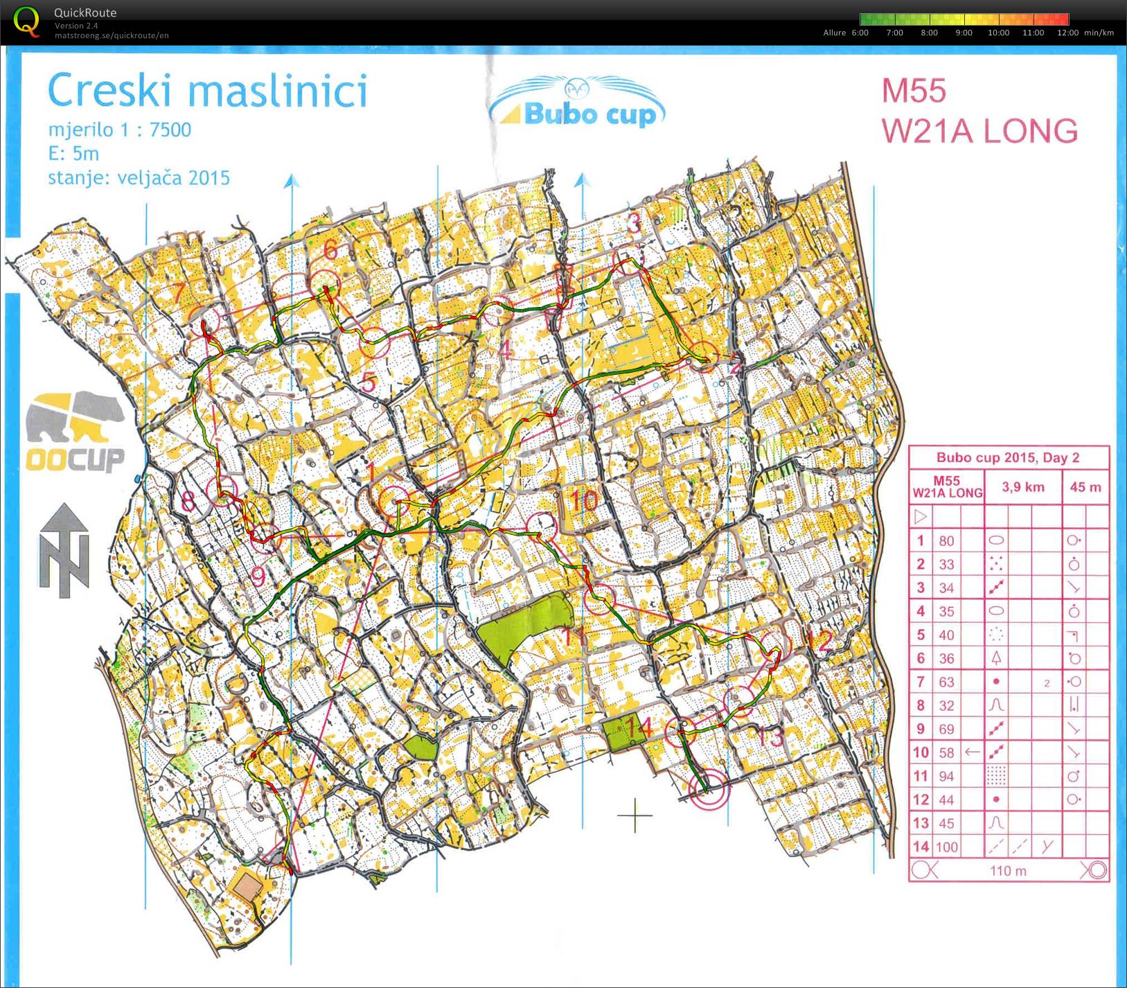 Bubo Cup Etape 2 (2015-08-02)