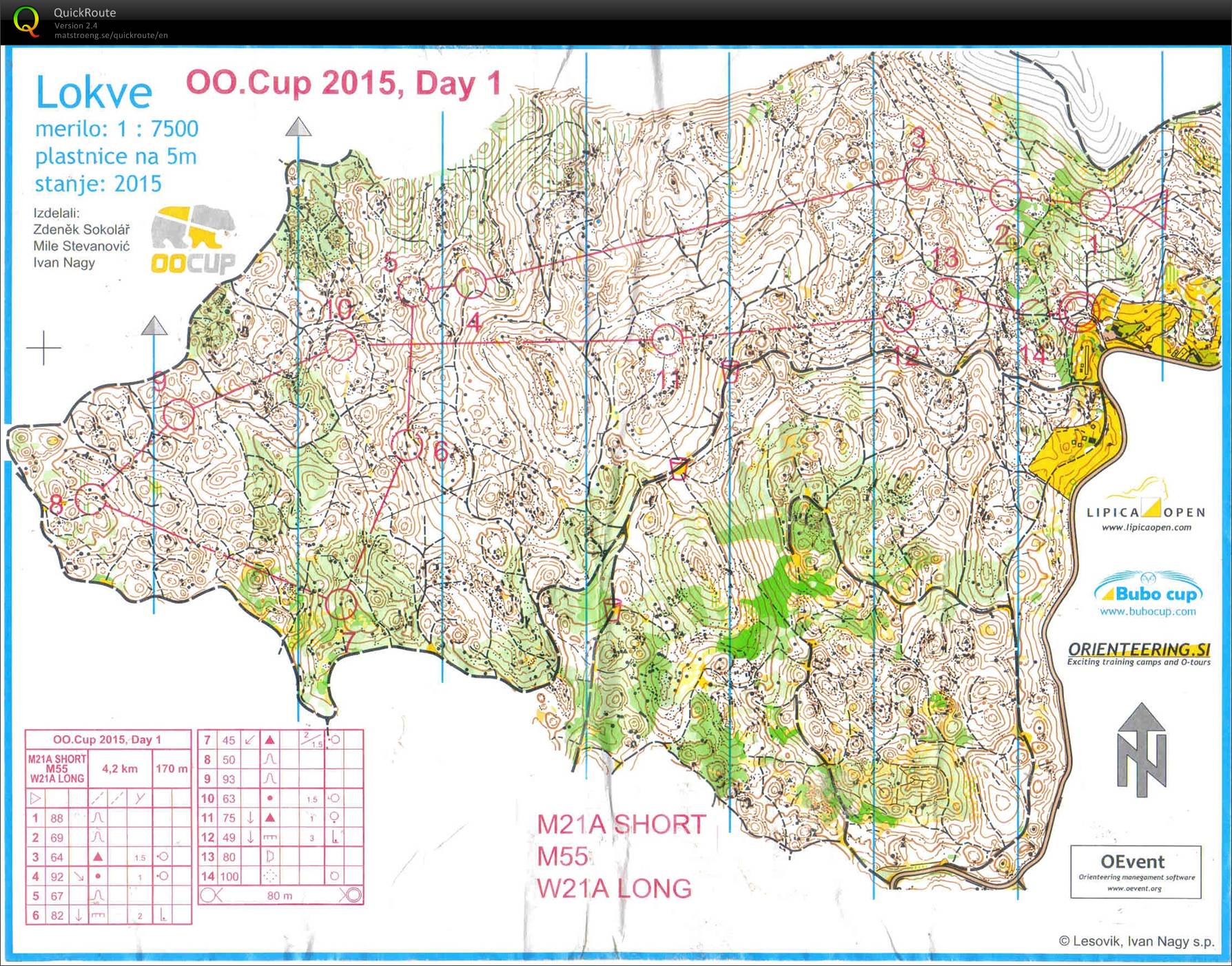 OO Cup Etape 1 (25-07-2015)