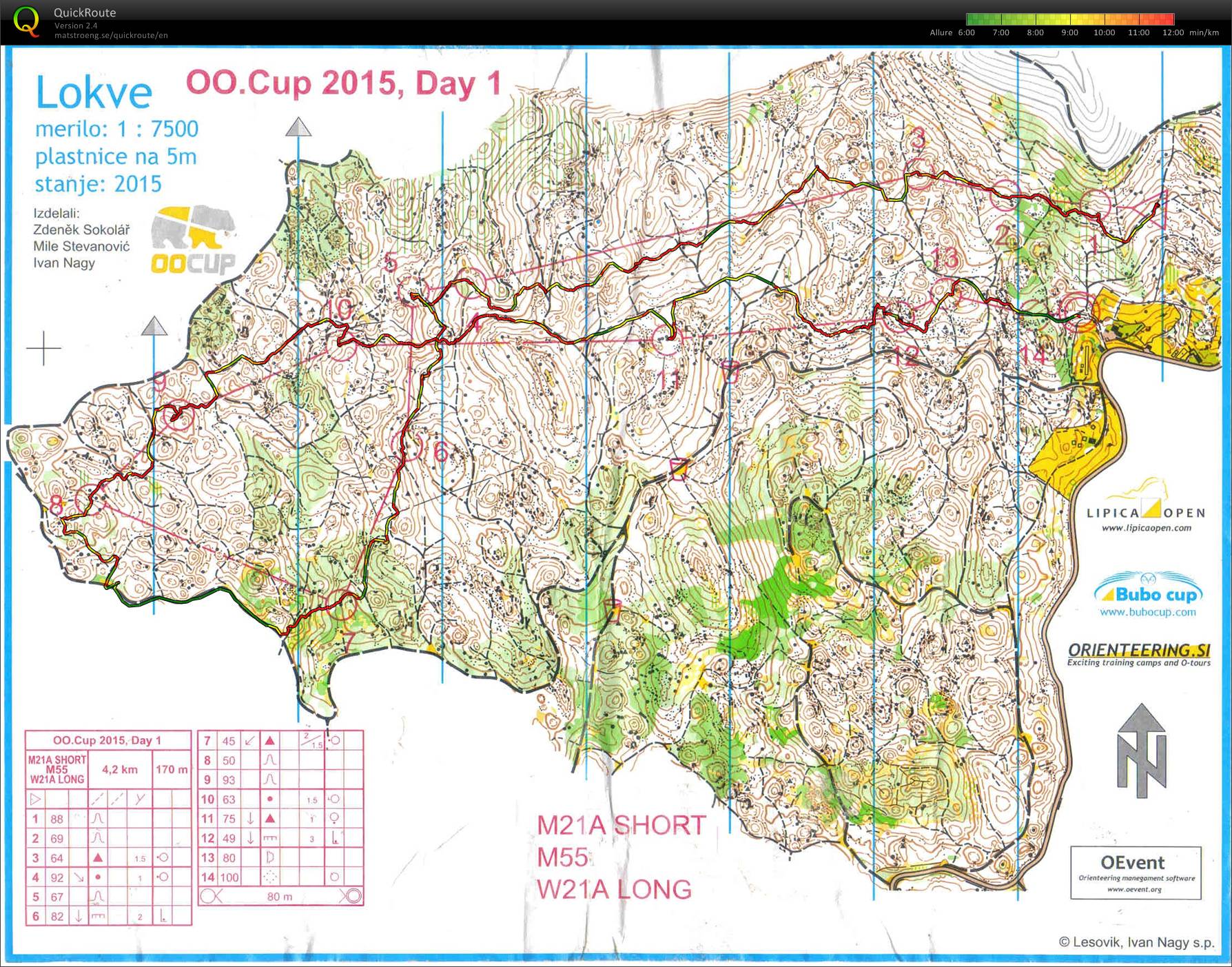 OO Cup Etape 1 (2015-07-25)