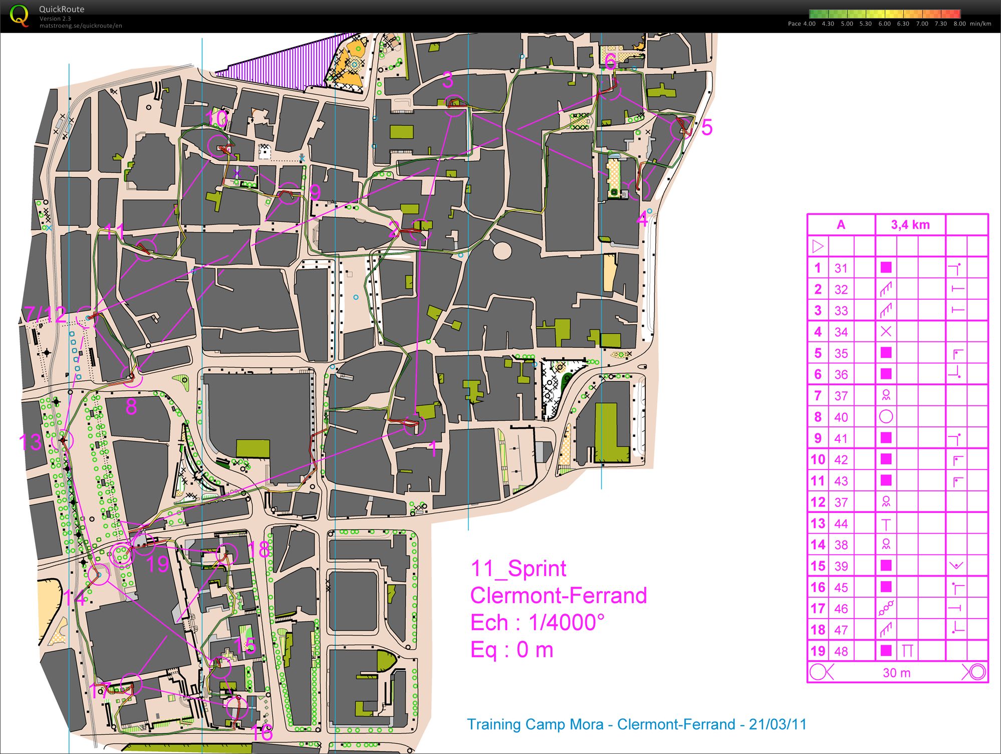 E11_Sprint (21/03/2011)