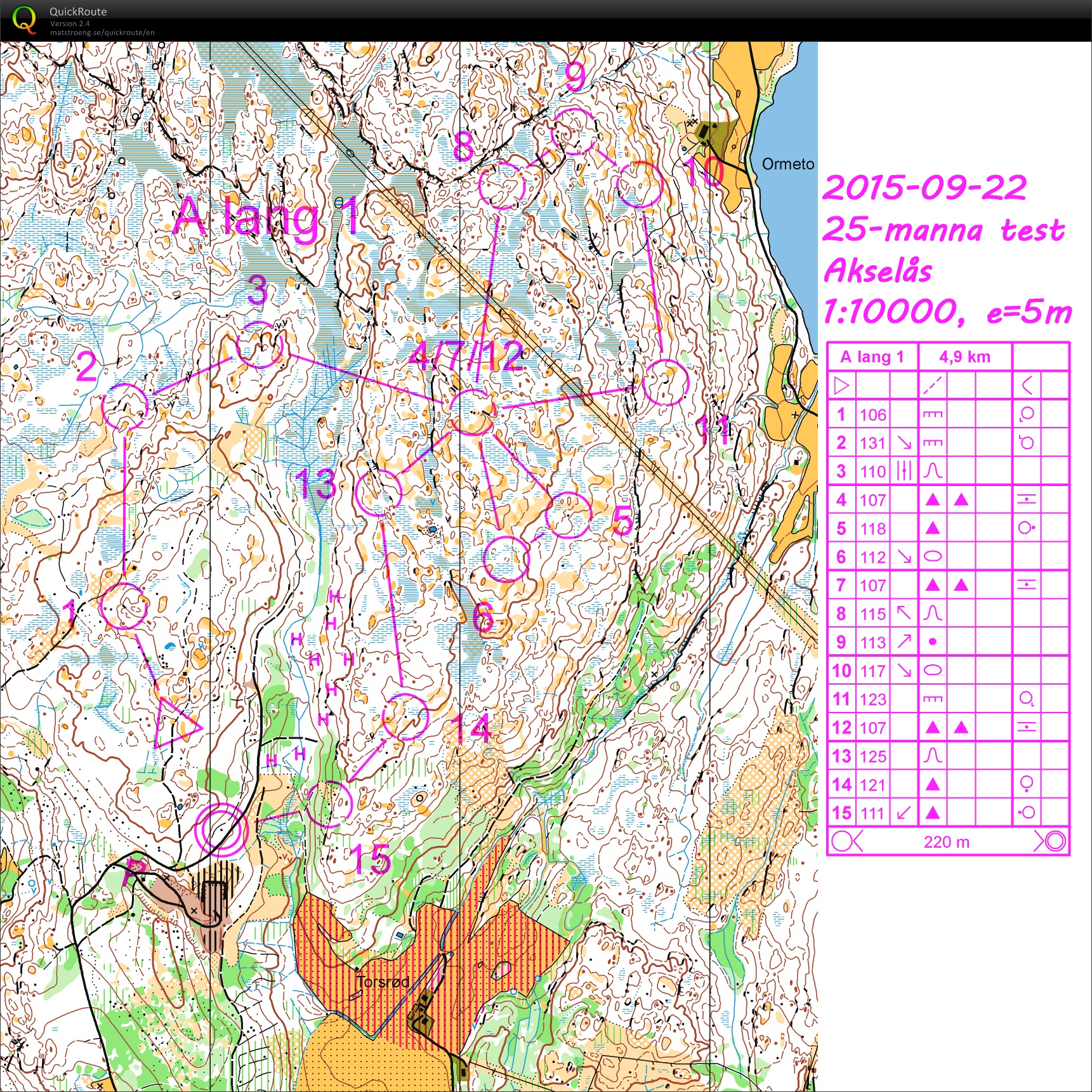 25-manna test (22-09-2015)