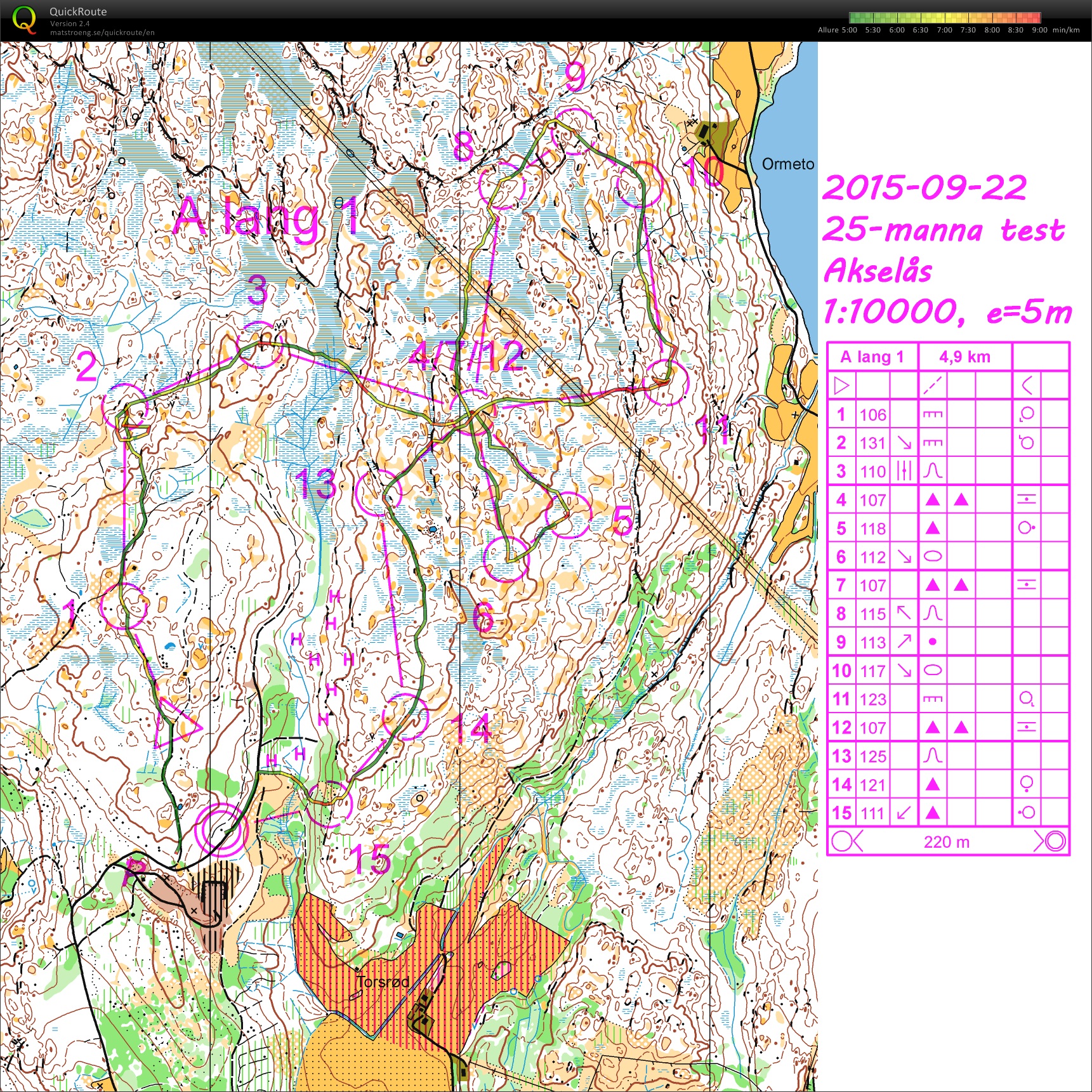 25-manna test (22-09-2015)