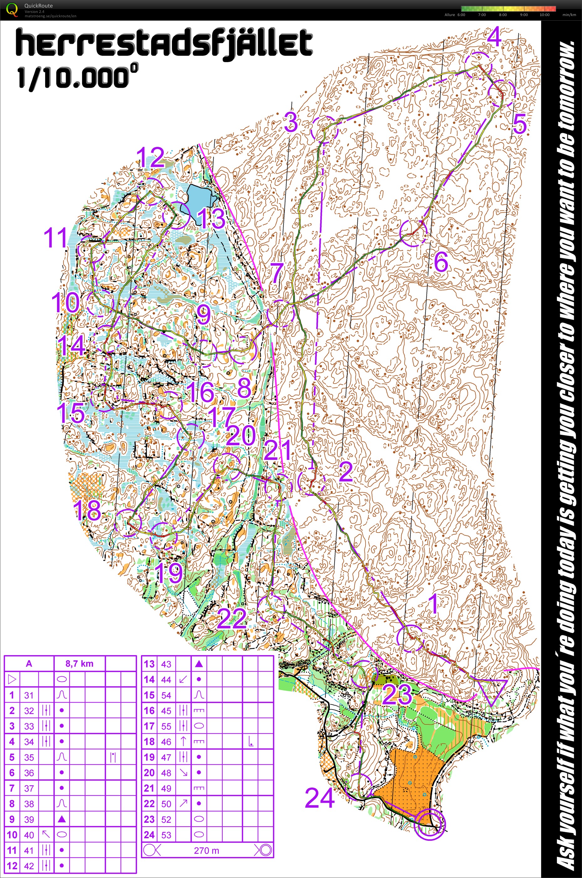 Prépa WOC-2016 // (1) Bi curve (28-09-2015)