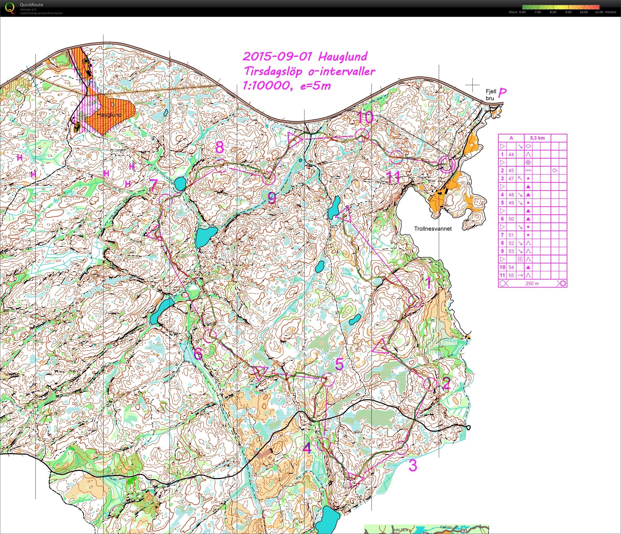 HSK Hauglund interval (2015-10-03)