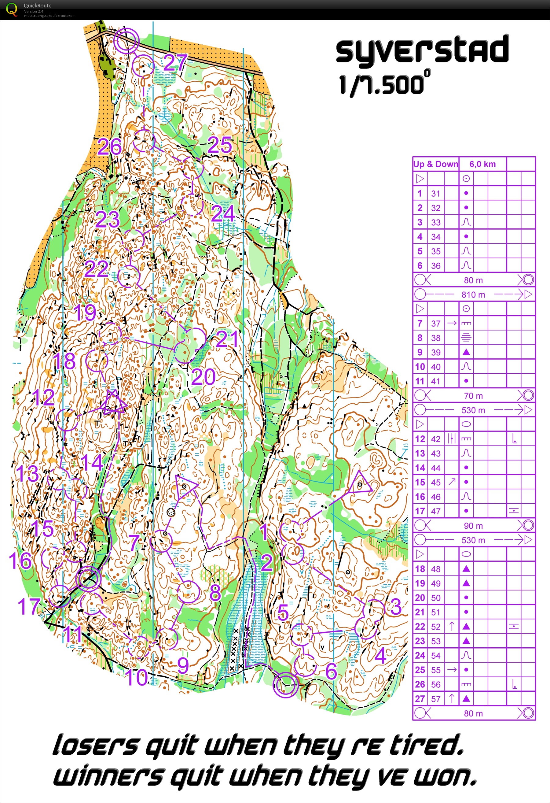 Prépa WOC-2016 // (6) Up & Down (01/10/2015)