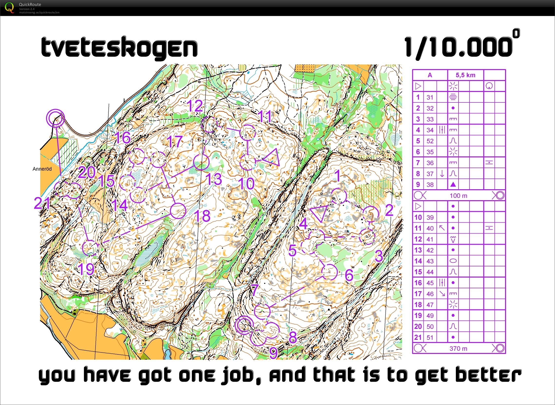 Prépa WOC-2016 // (7) O-interval (2015-10-01)