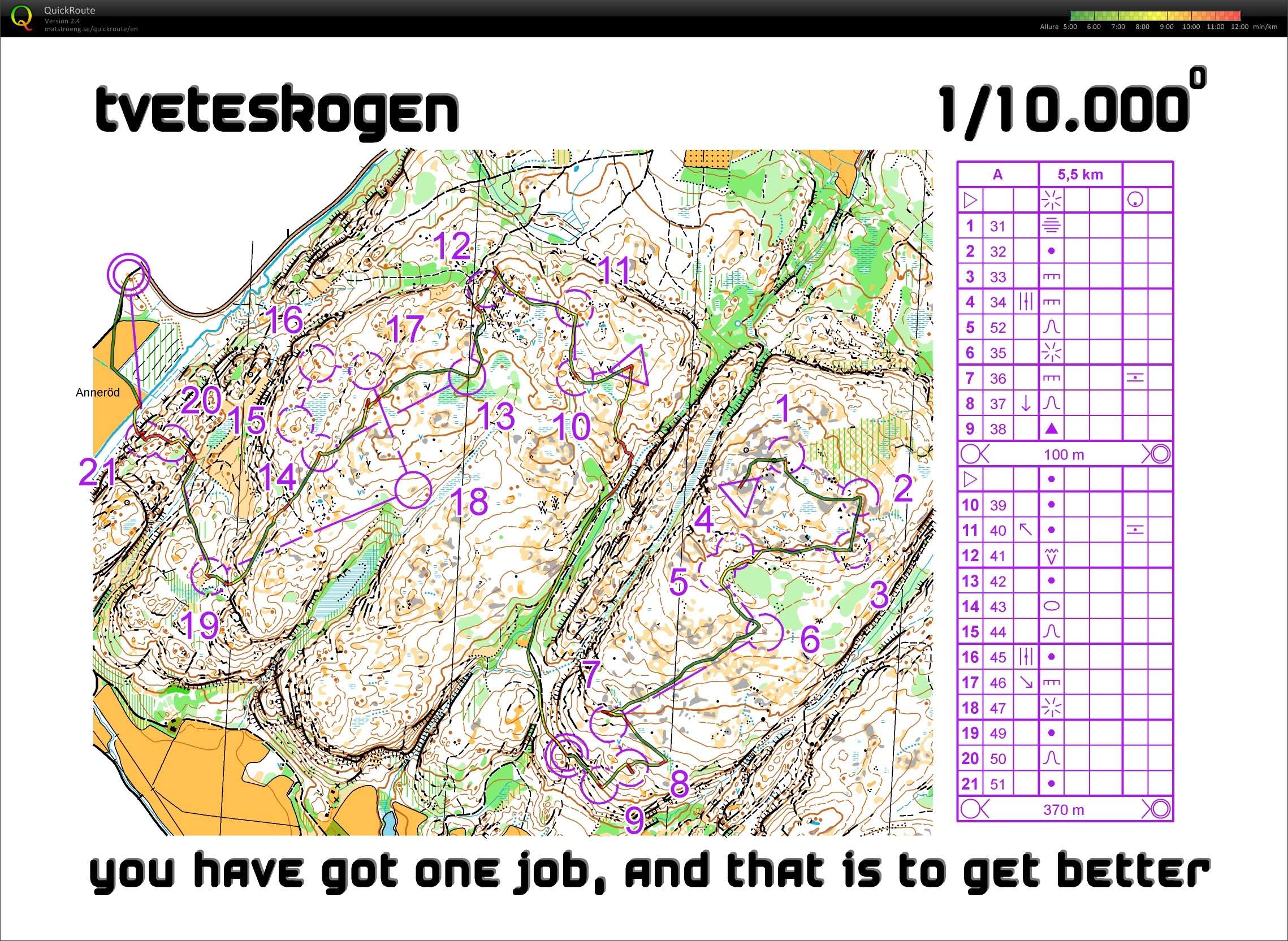 Prépa WOC-2016 // (7) O-interval (01/10/2015)