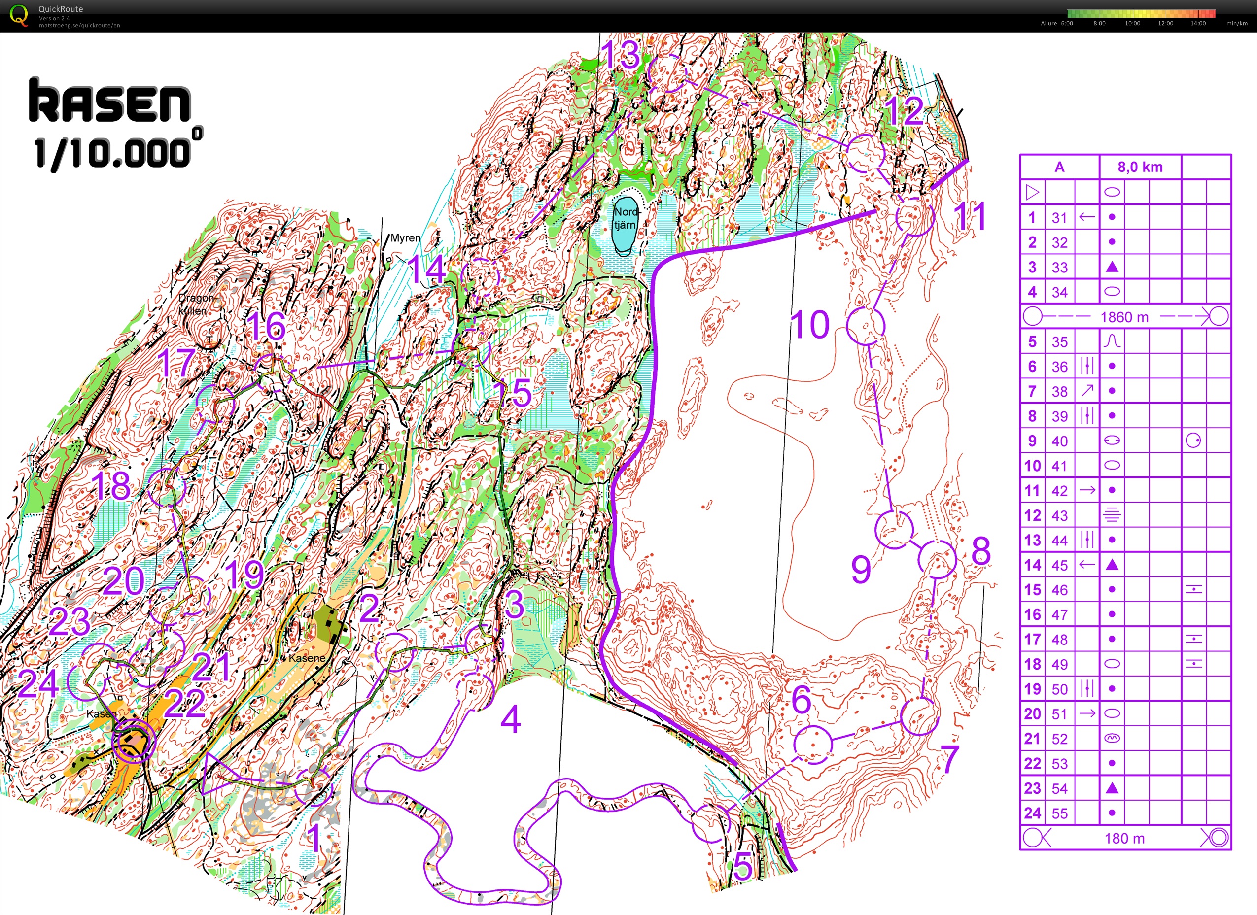 Prépa WOC-2016 // (3) mTk (29.09.2015)