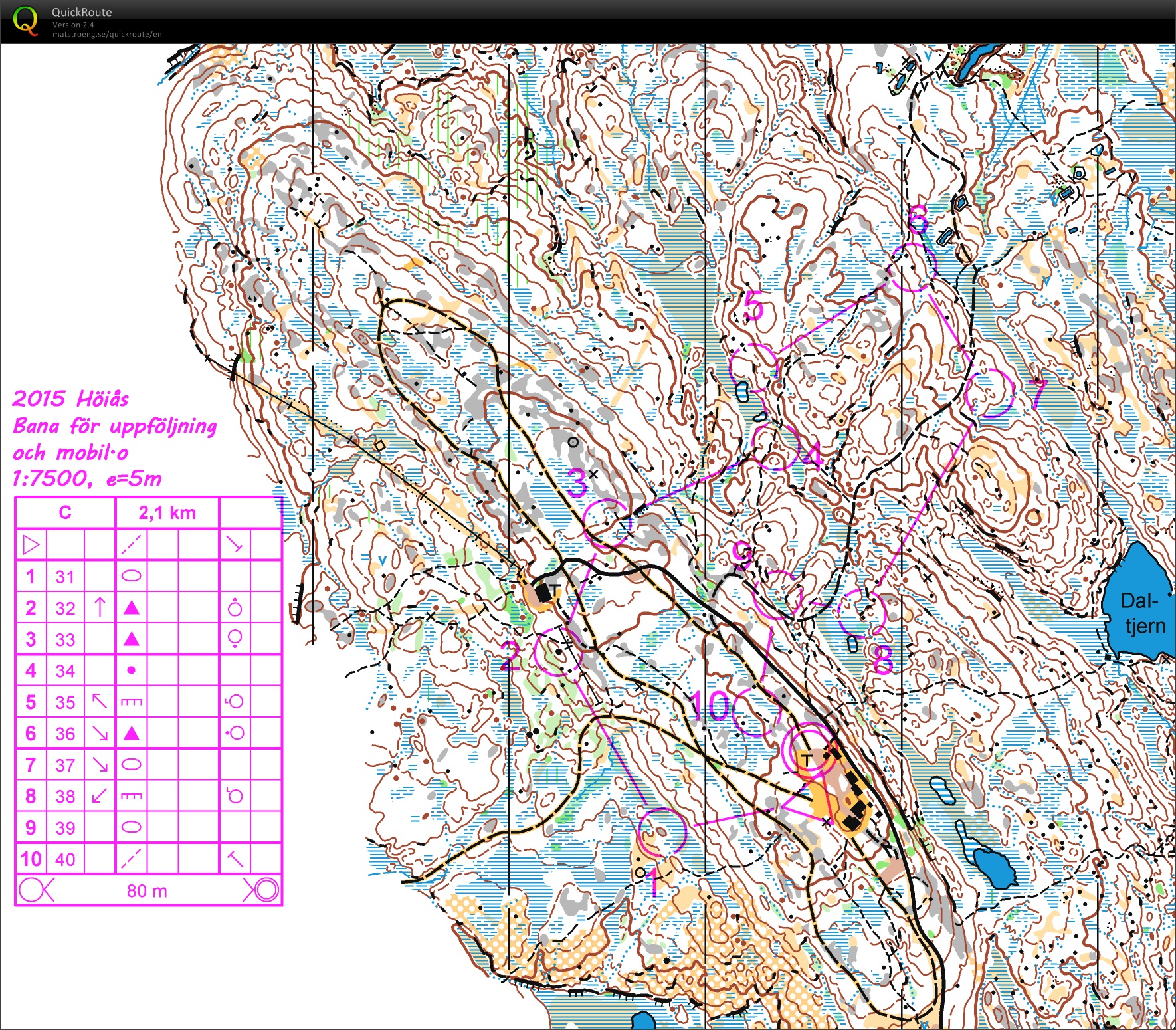 Circuit Récup+ (2015-10-08)