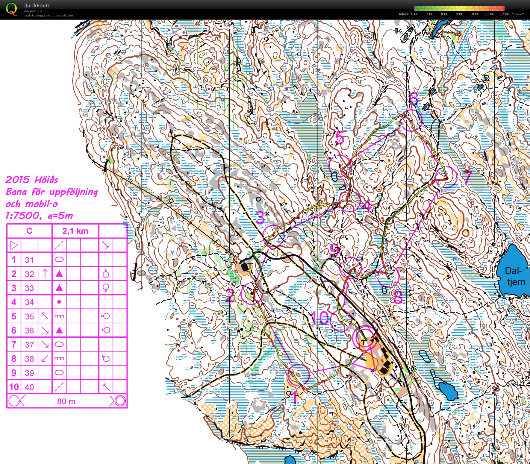 Circuit Récup+ (2015-10-08)