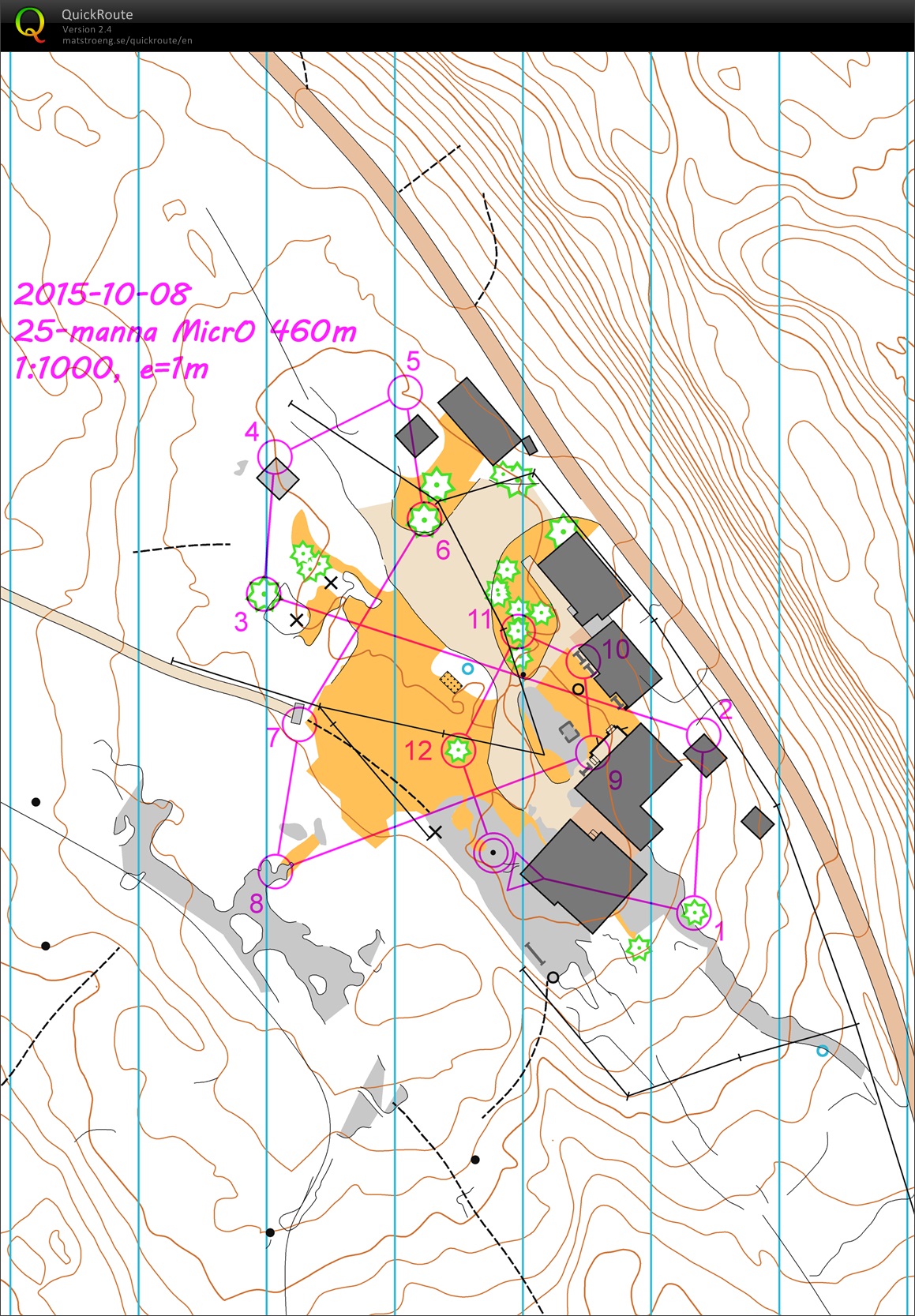 MicroSprint Høiås (08.10.2015)