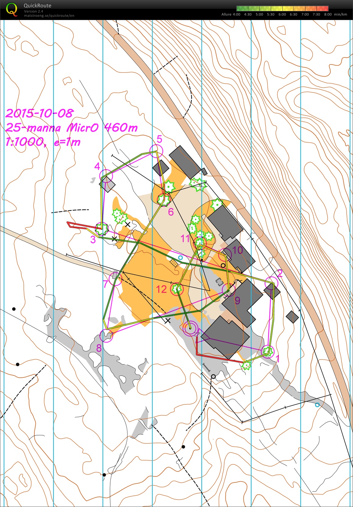 MicroSprint Høiås (08/10/2015)